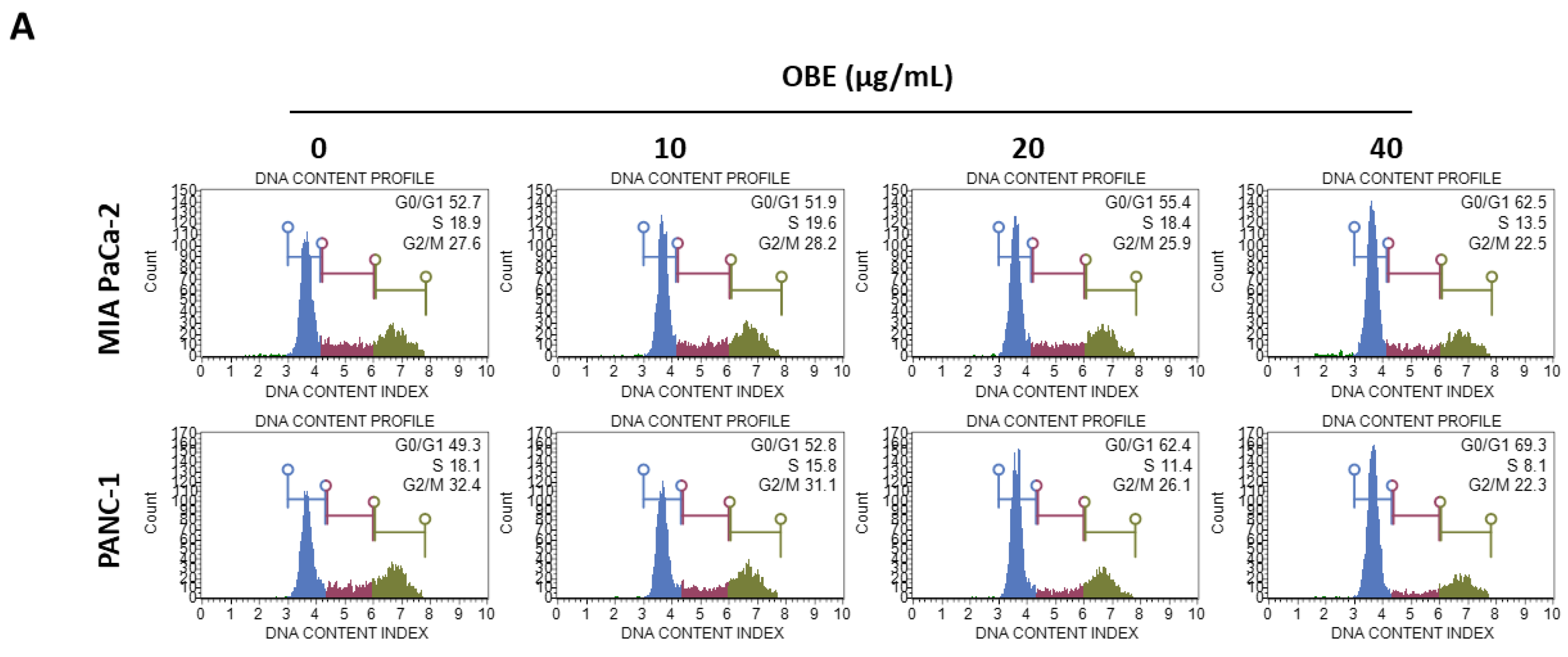 Molecules 24 03829 g002a Molecules 24 03829 g002a