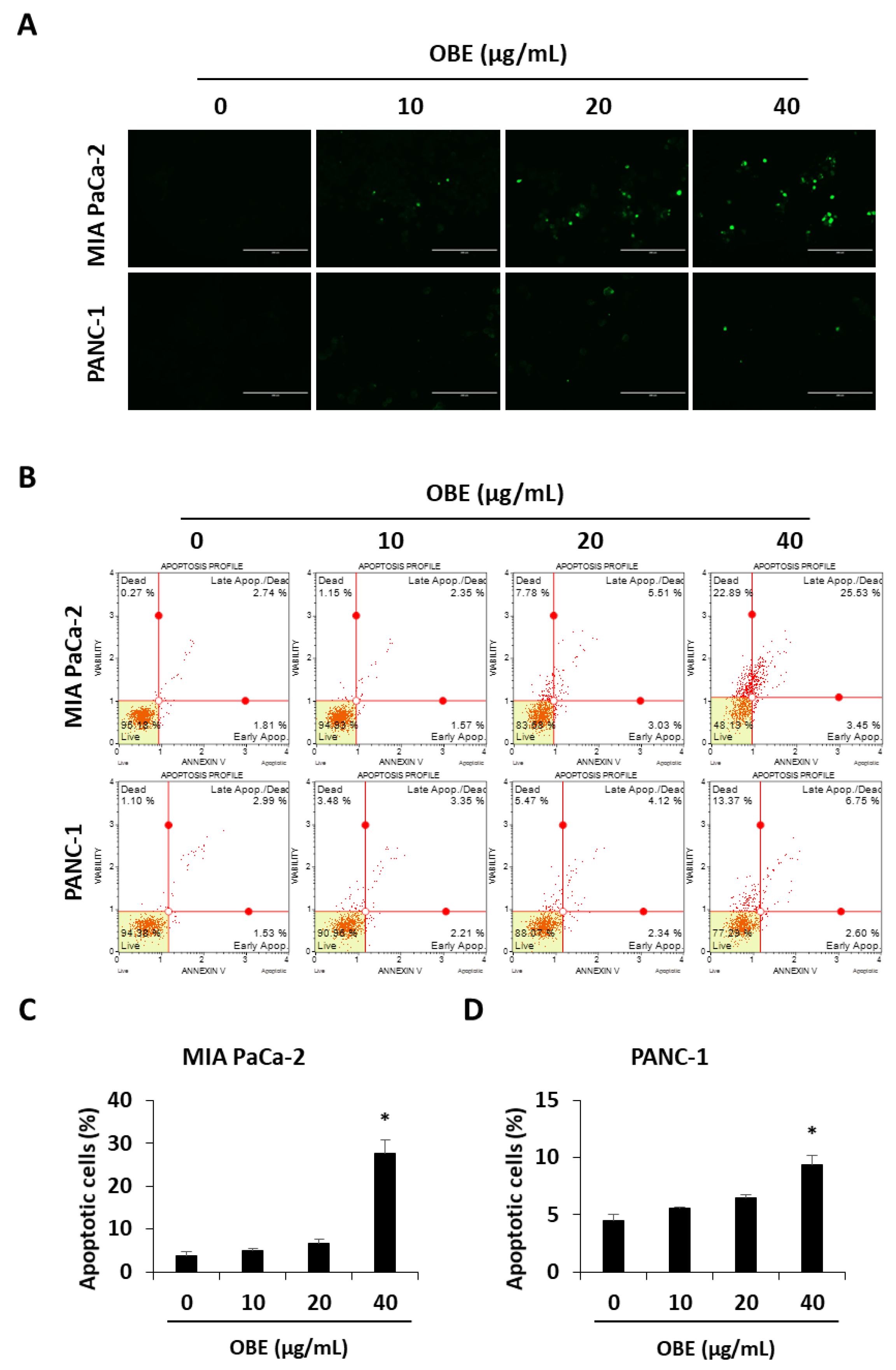 Molecules 24 03829 g003 Molecules 24 03829 g003