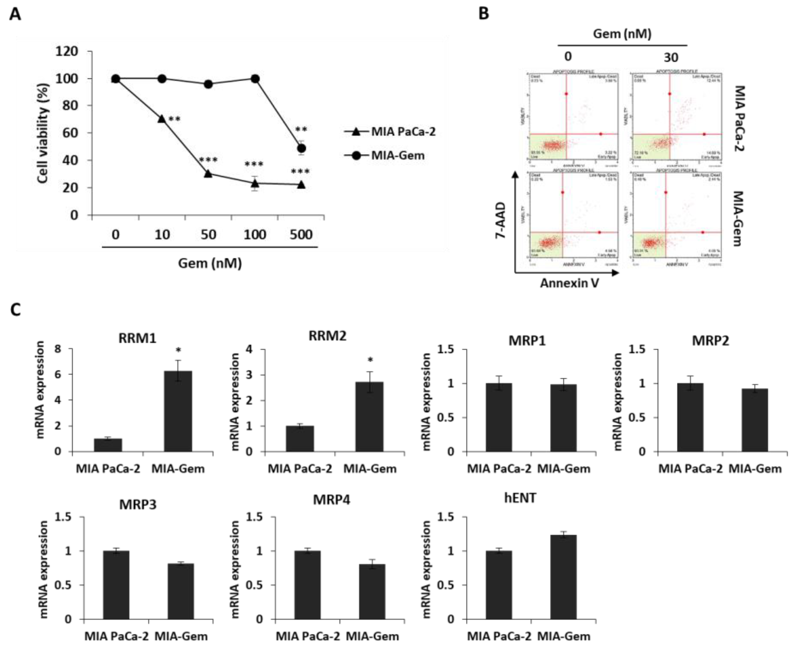 Molecules 24 03829 g005a Molecules 24 03829 g005a