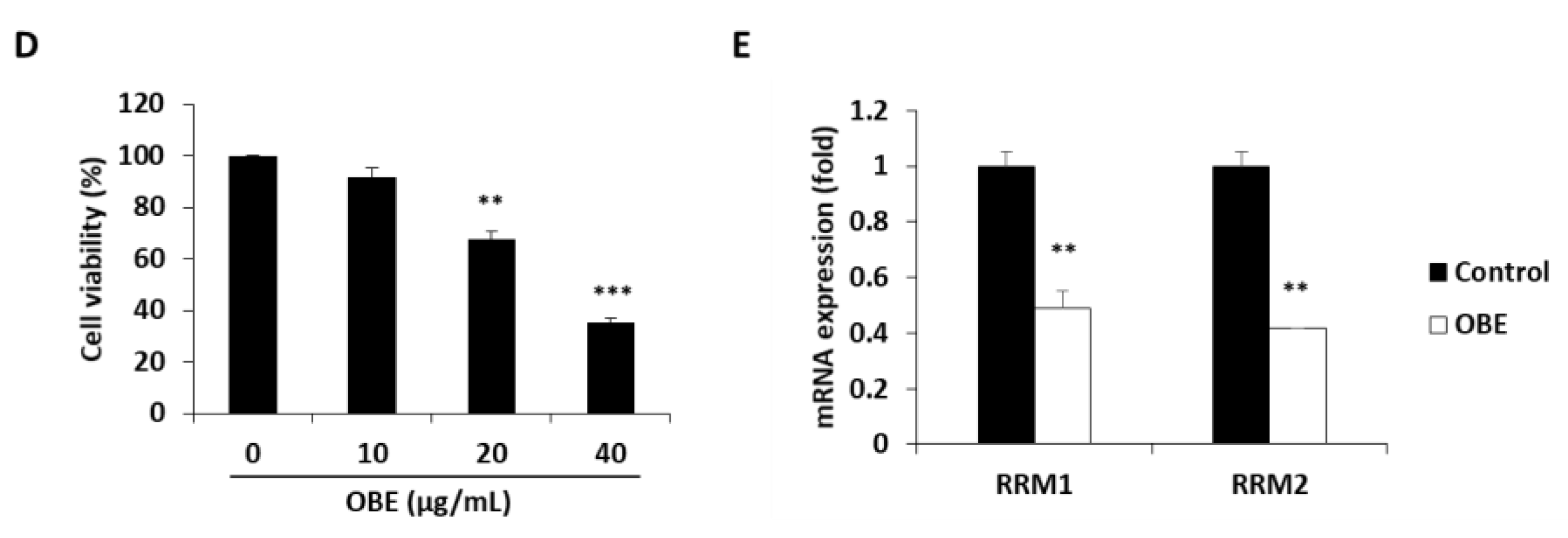 Molecules 24 03829 g005b Molecules 24 03829 g005b