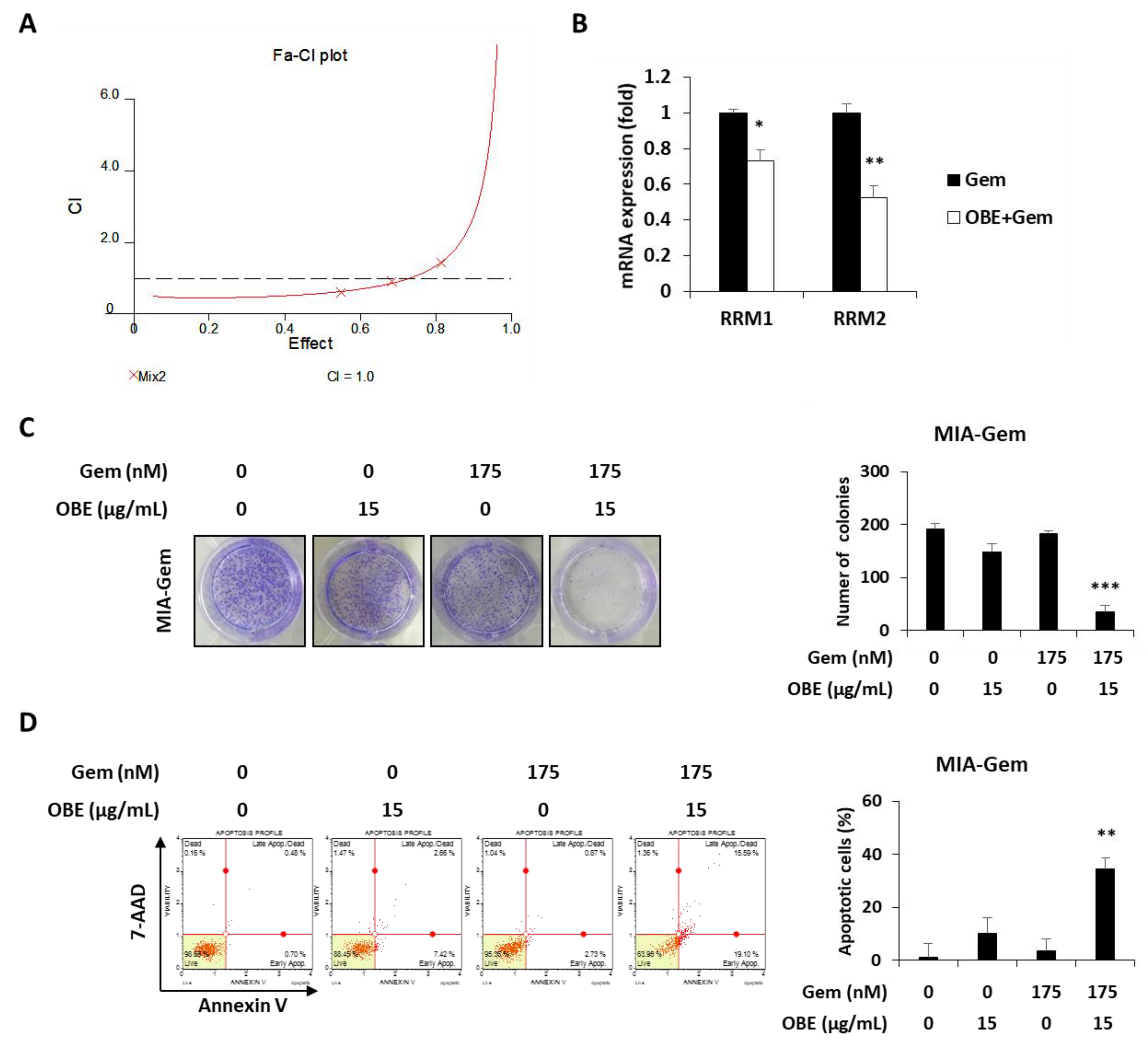 Molecules 24 03829 g006 Molecules 24 03829 g006