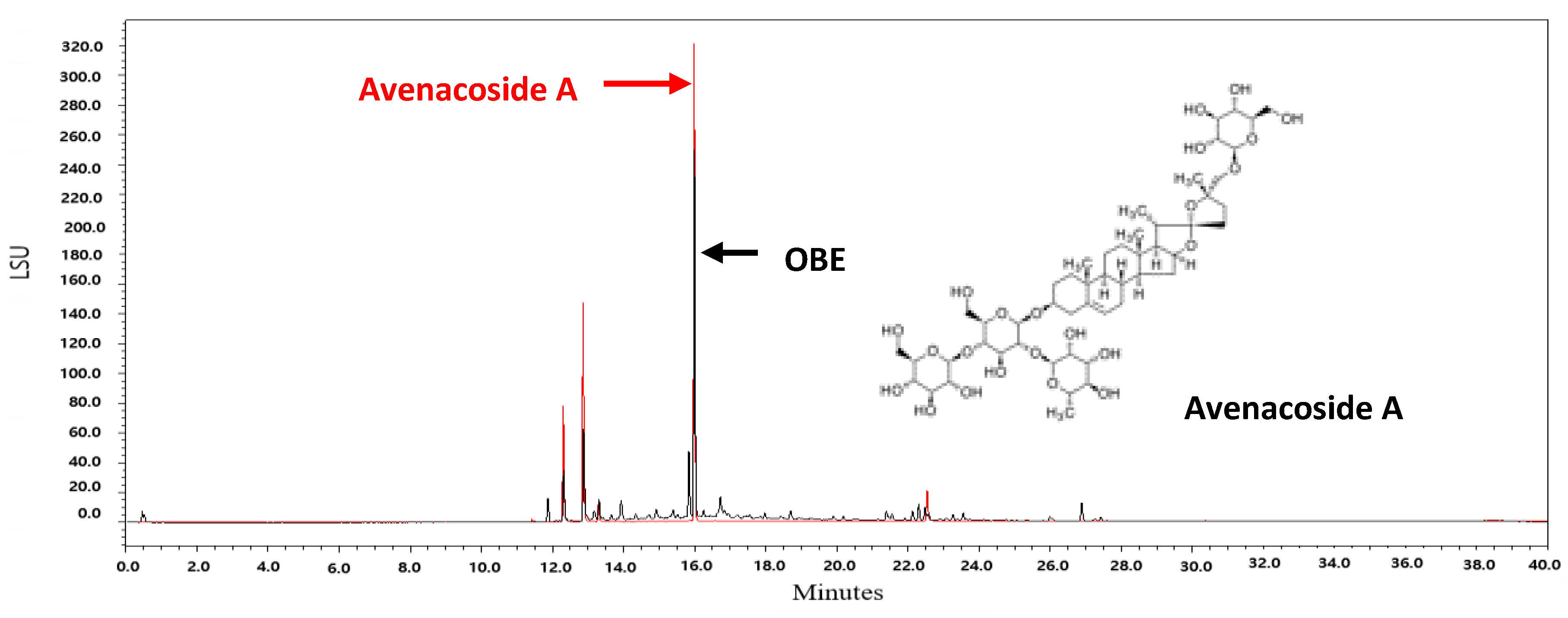 Molecules 24 03829 g007 Molecules 24 03829 g007
