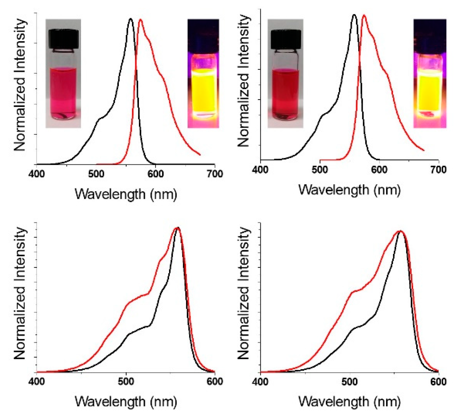 Molecules 24 03832 g003 550