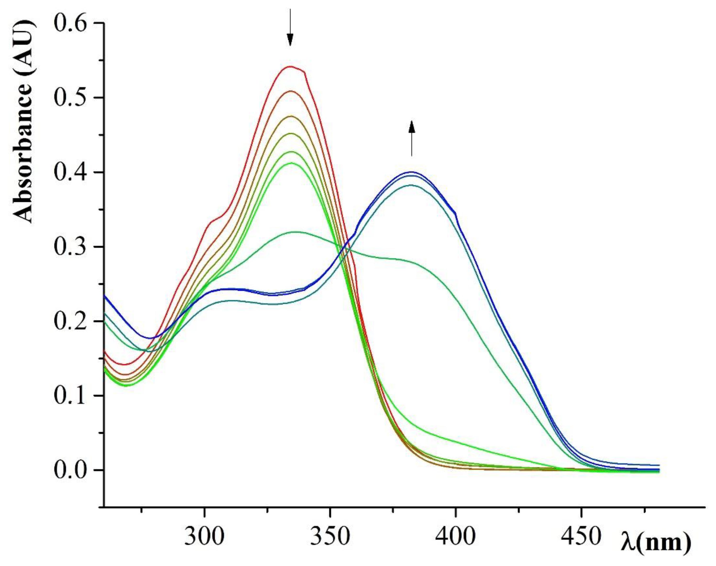 Molecules 24 03833 g001 Molecules 24 03833 g001