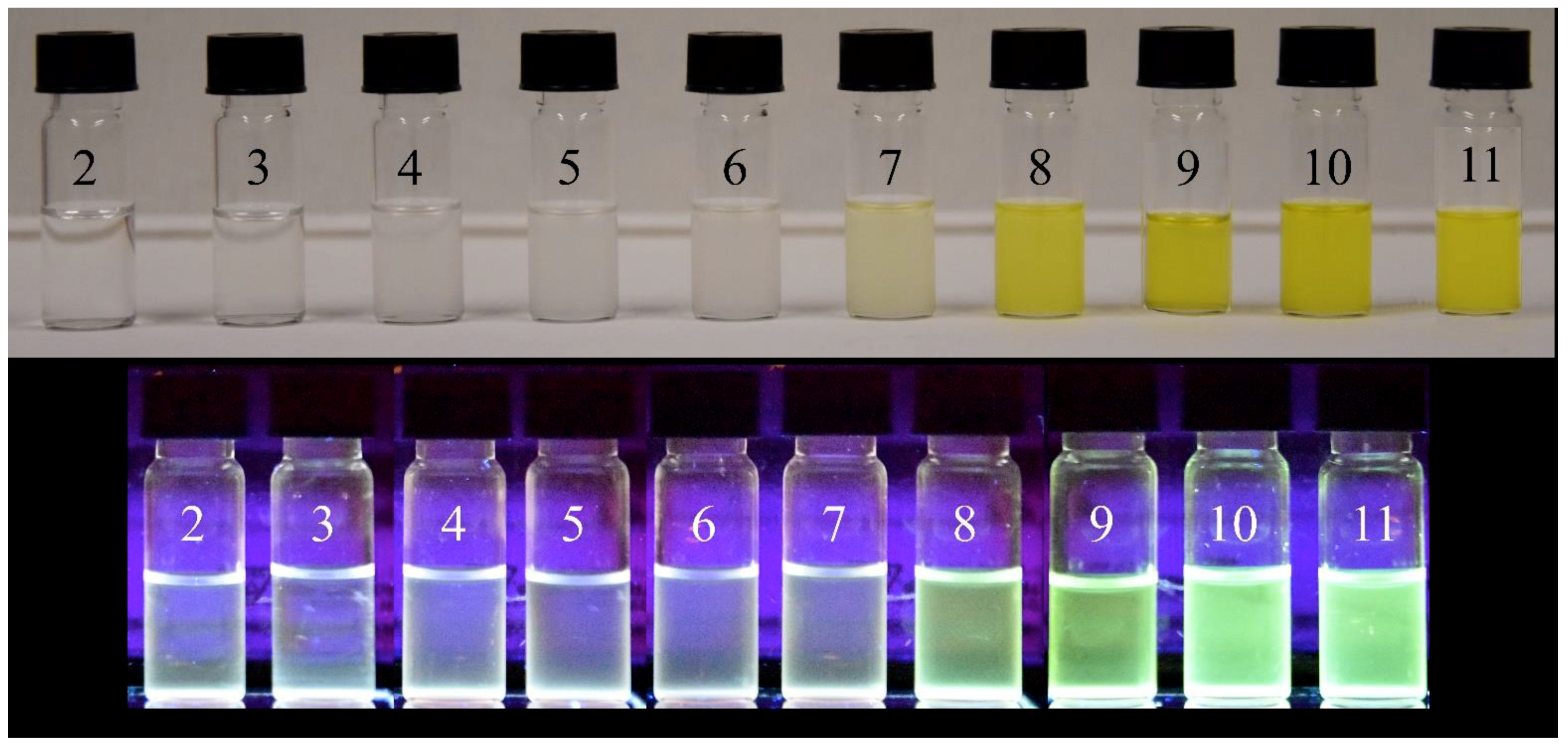 Molecules 24 03833 g005 Molecules 24 03833 g005