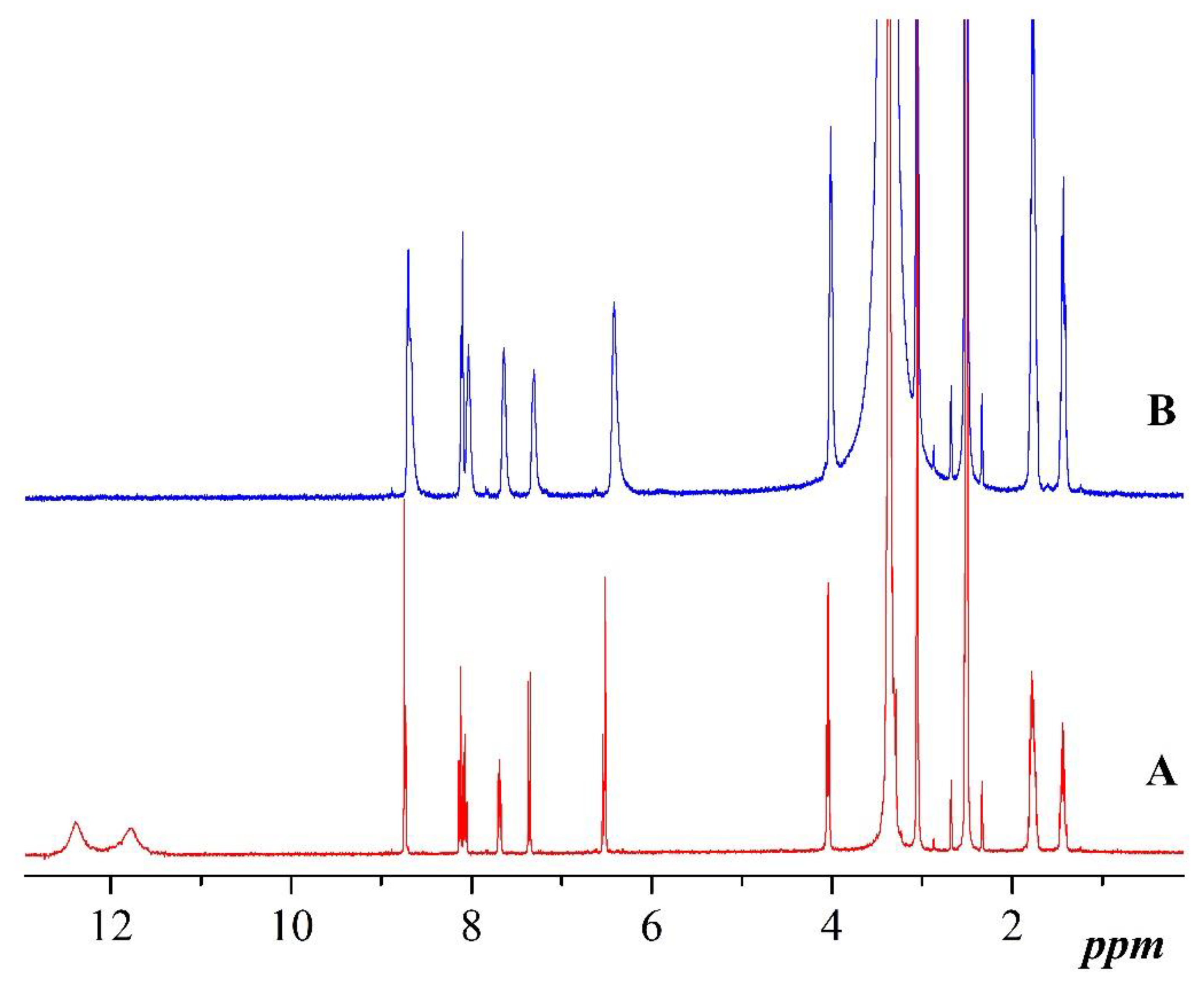 Molecules 24 03833 g007 Molecules 24 03833 g007