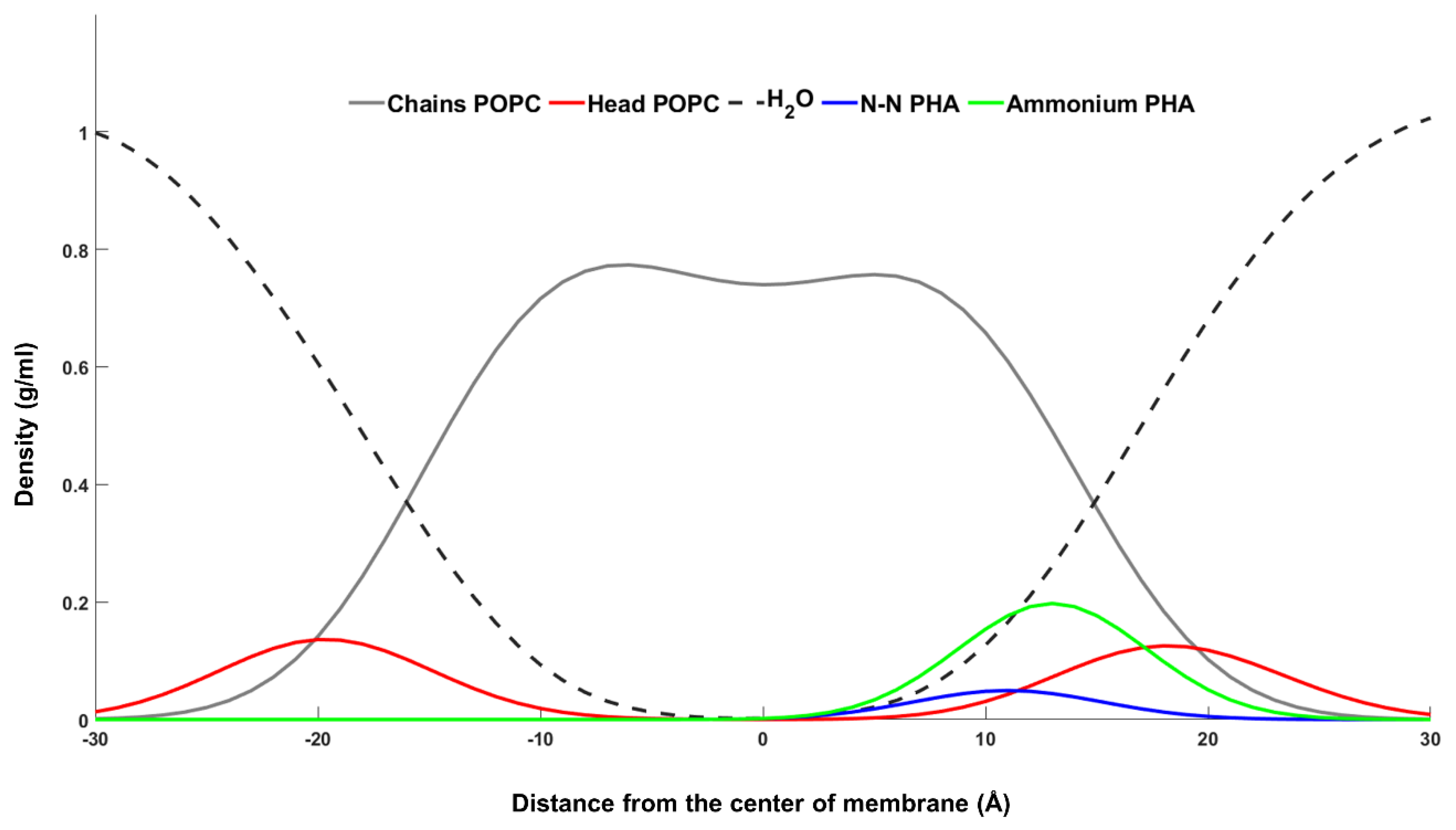 Molecules 24 03833 g012 Molecules 24 03833 g012