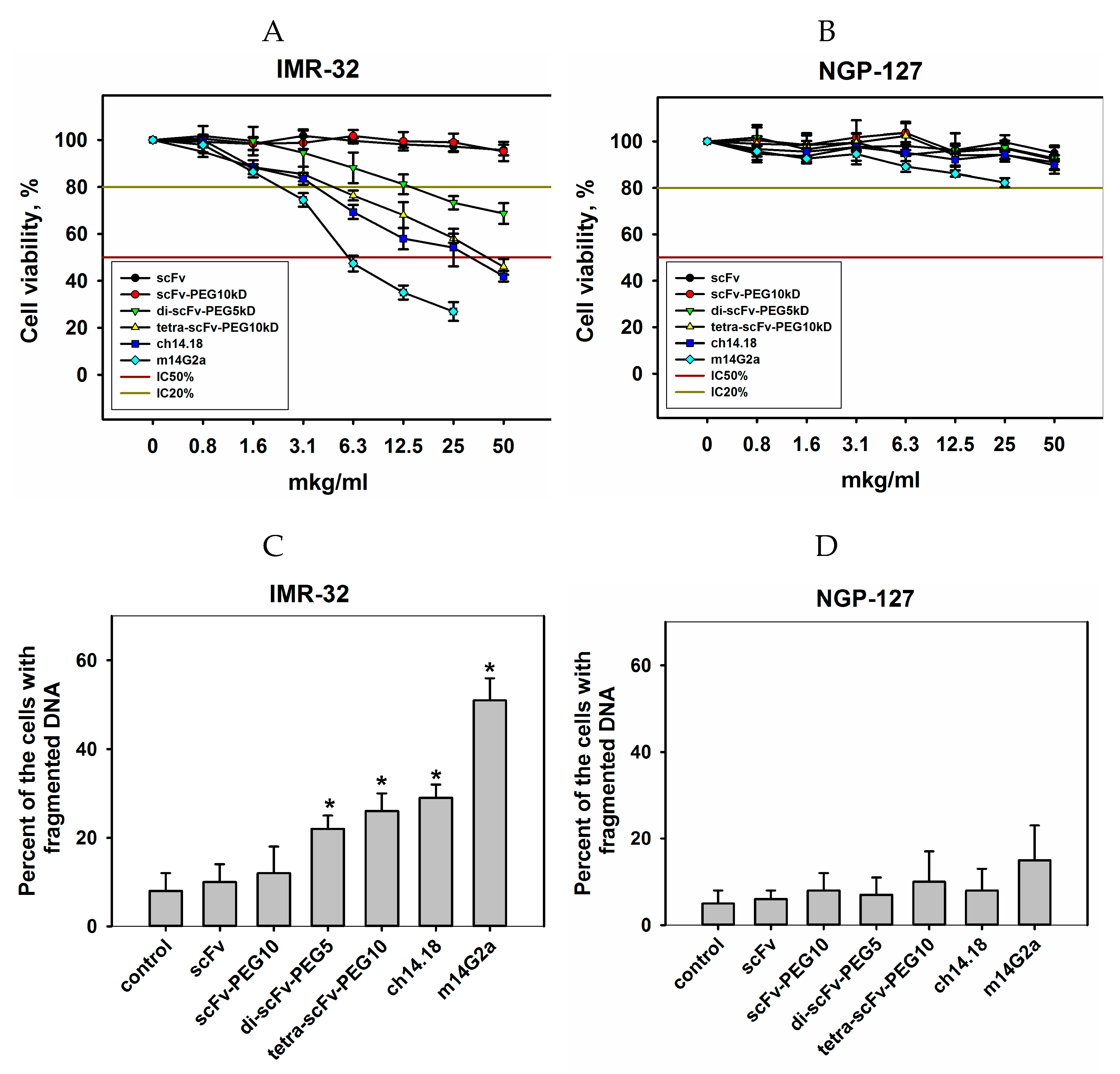 Molecules 24 03835 g007