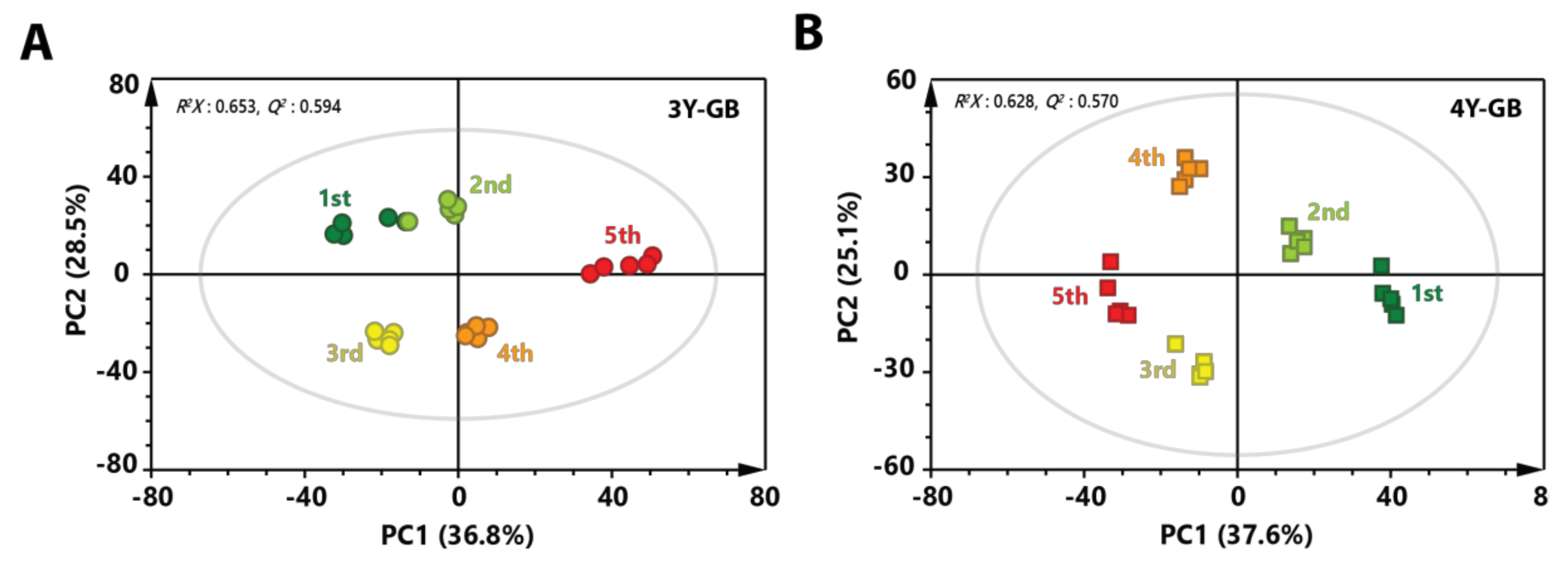 Molecules 24 03837 g002 Molecules 24 03837 g002