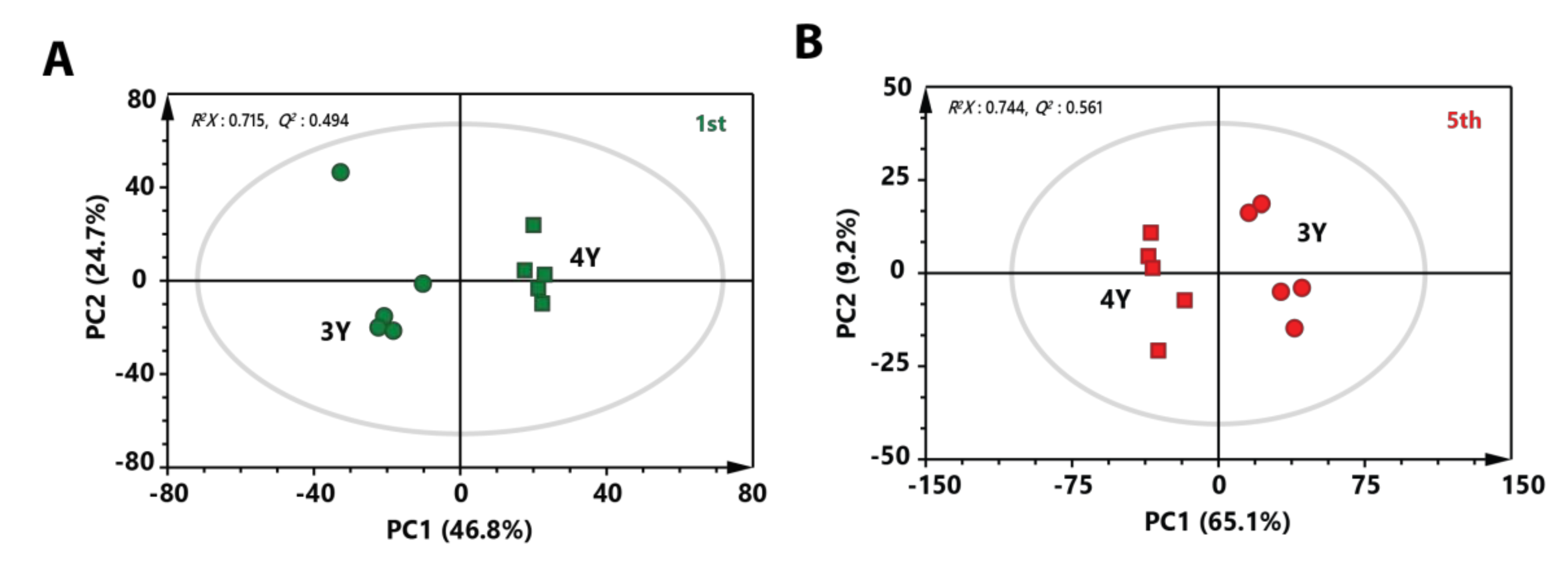 Molecules 24 03837 g003 Molecules 24 03837 g003