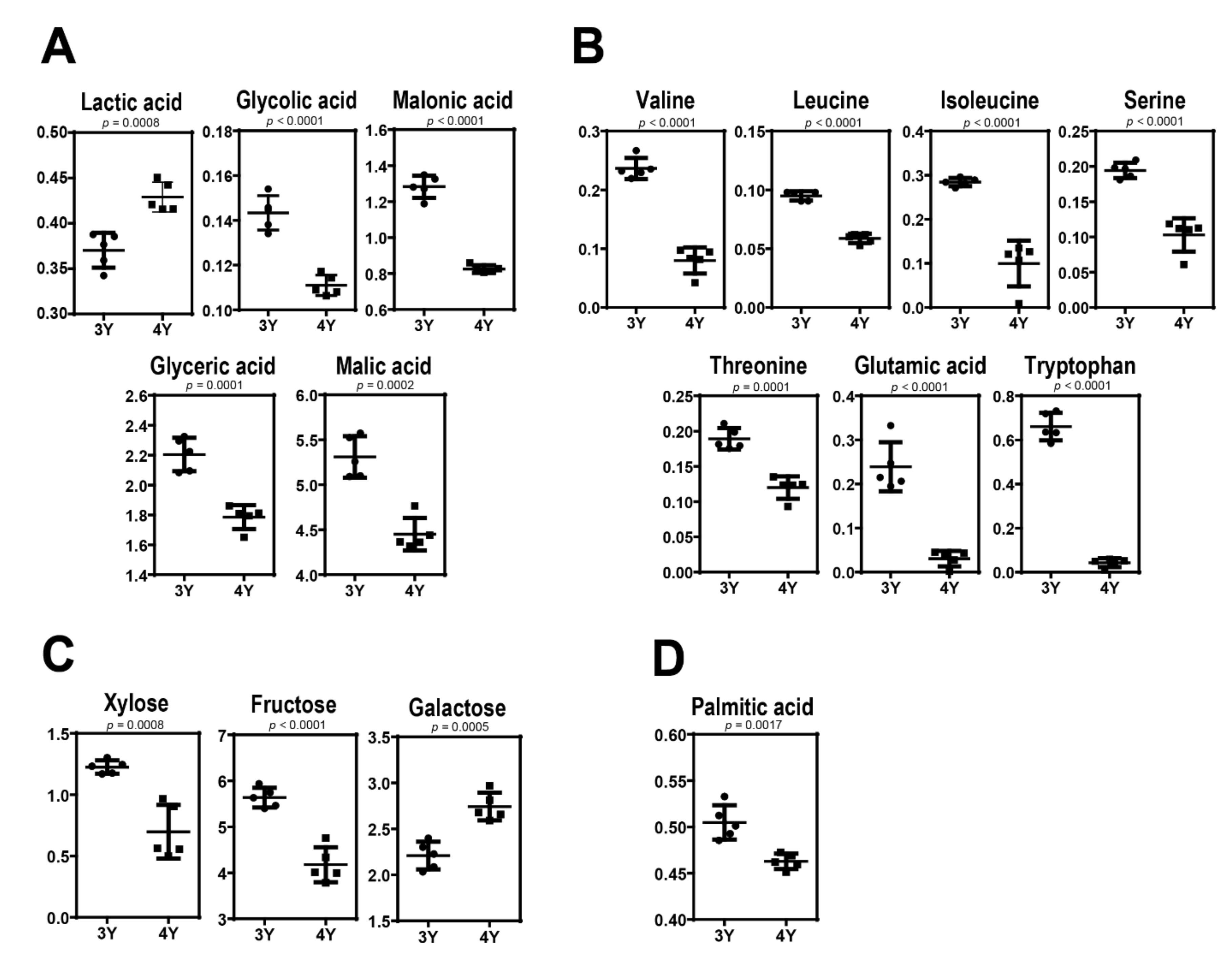 Molecules 24 03837 g004 Molecules 24 03837 g004