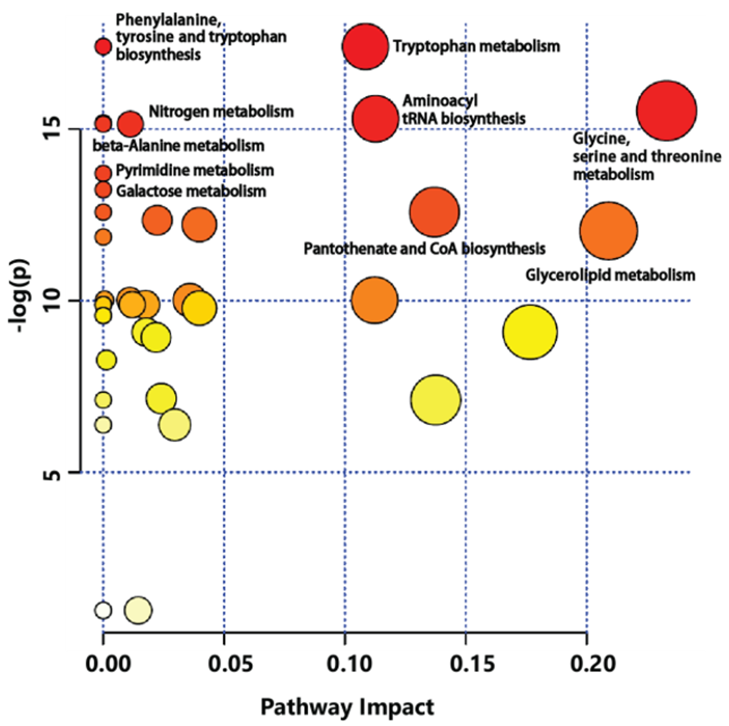 Molecules 24 03837 g005 Molecules 24 03837 g005