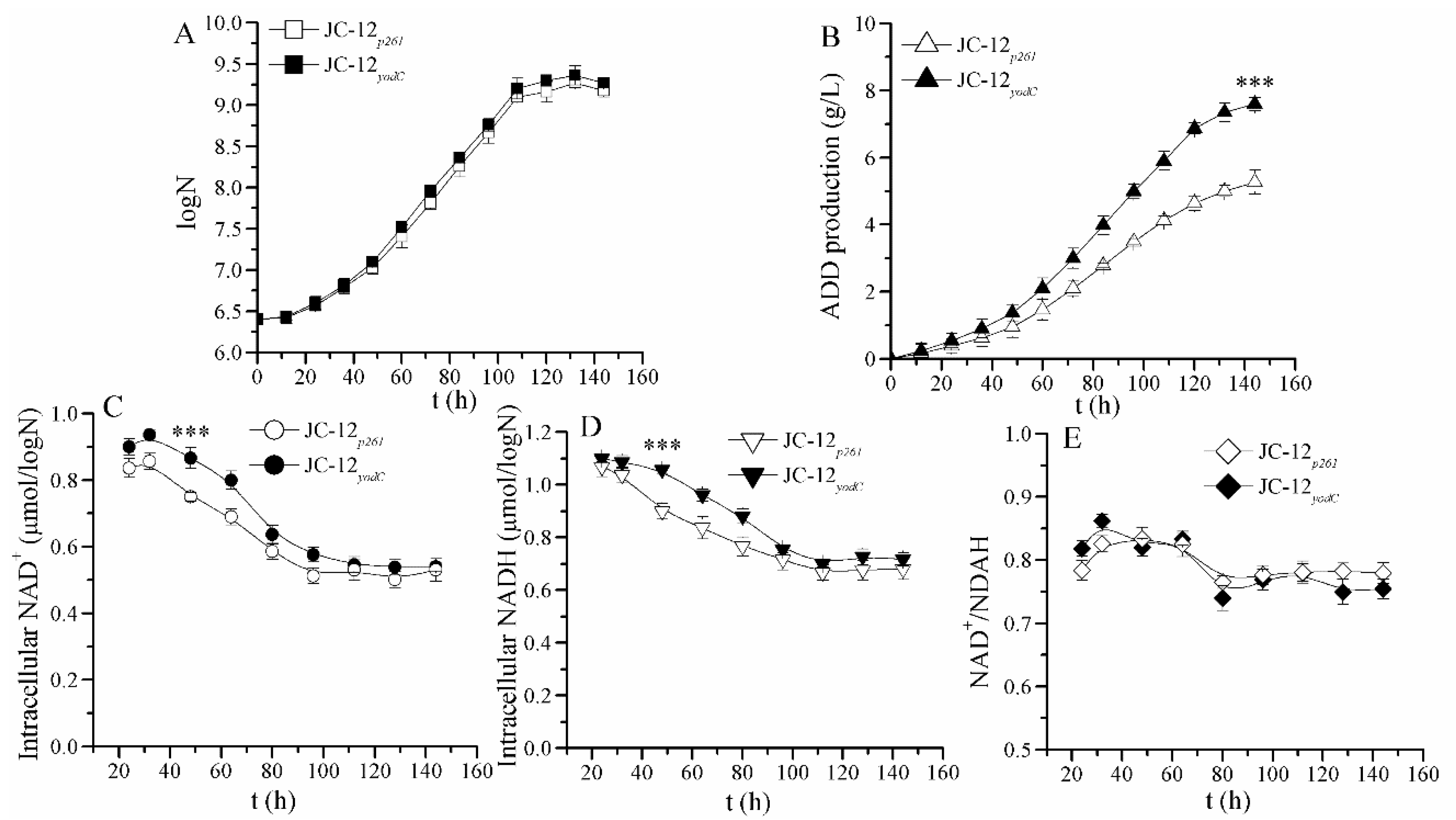 Molecules 24 03841 g002 Molecules 24 03841 g002