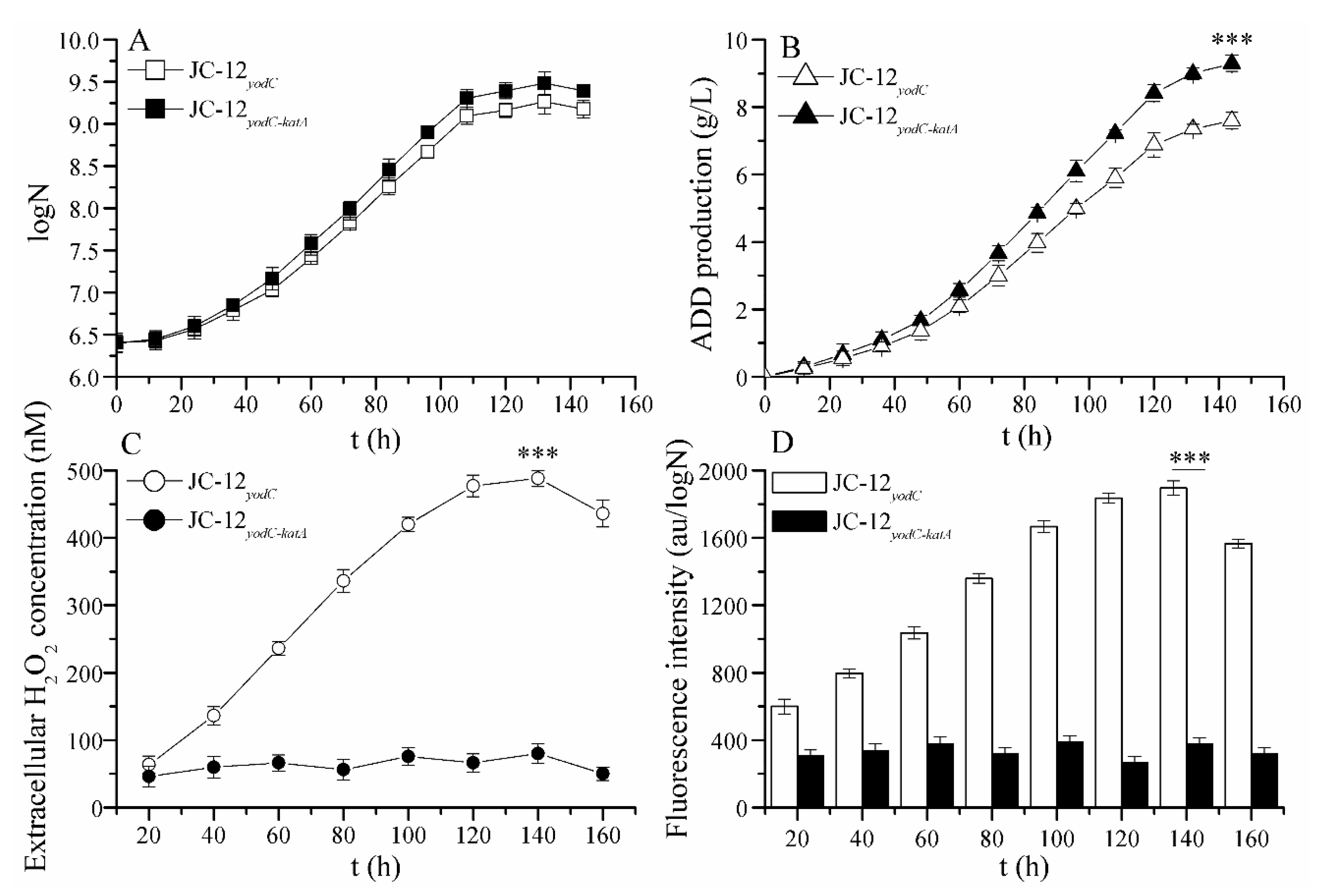 Molecules 24 03841 g003 Molecules 24 03841 g003