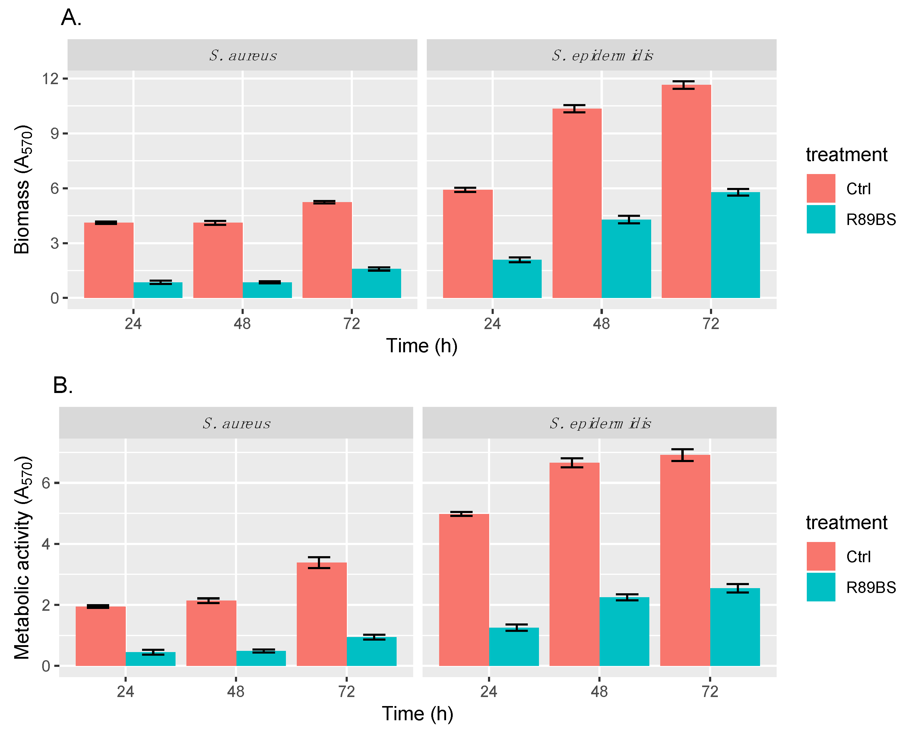 Molecules 24 03843 g004 Molecules 24 03843 g004