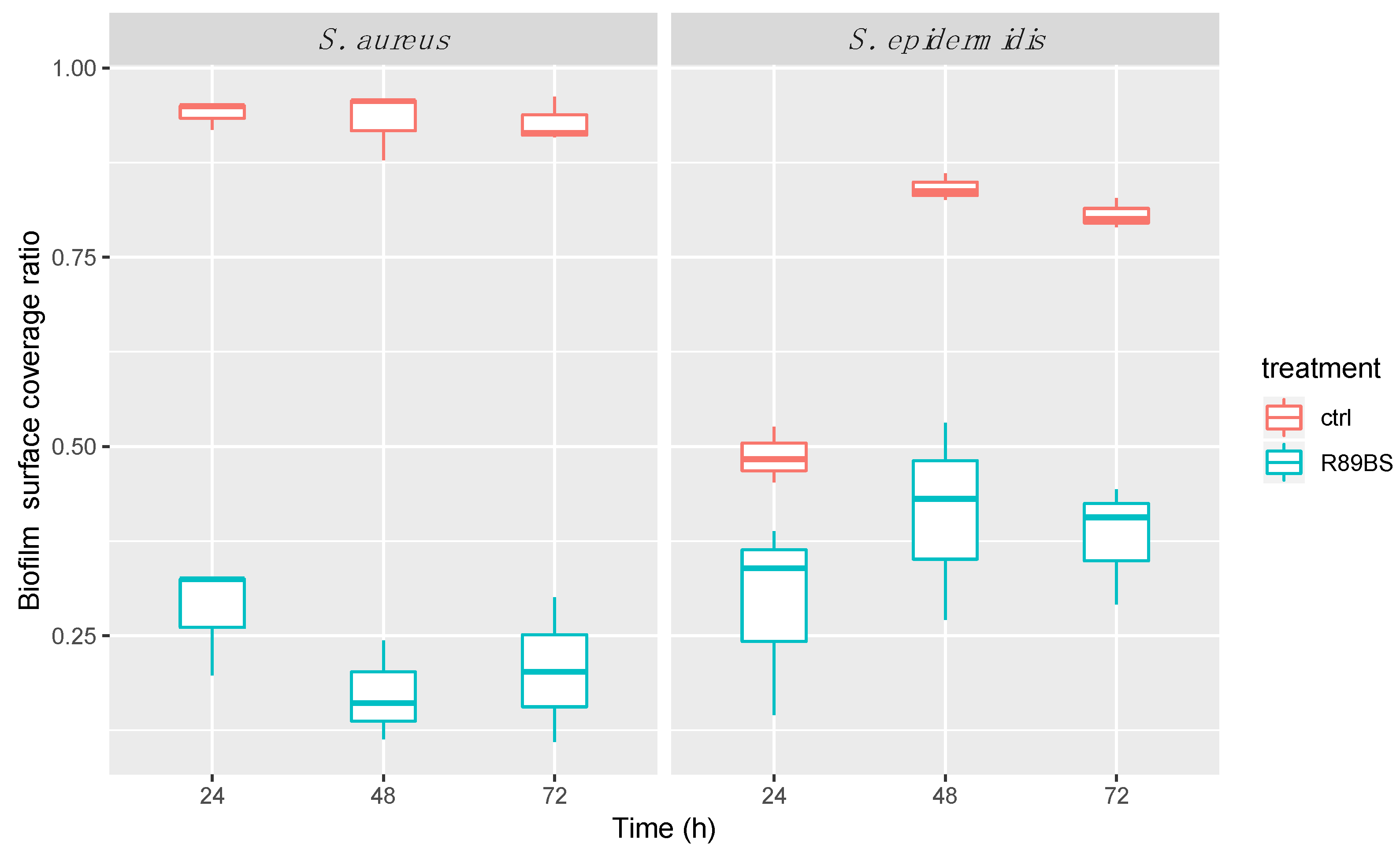 Molecules 24 03843 g005 Molecules 24 03843 g005