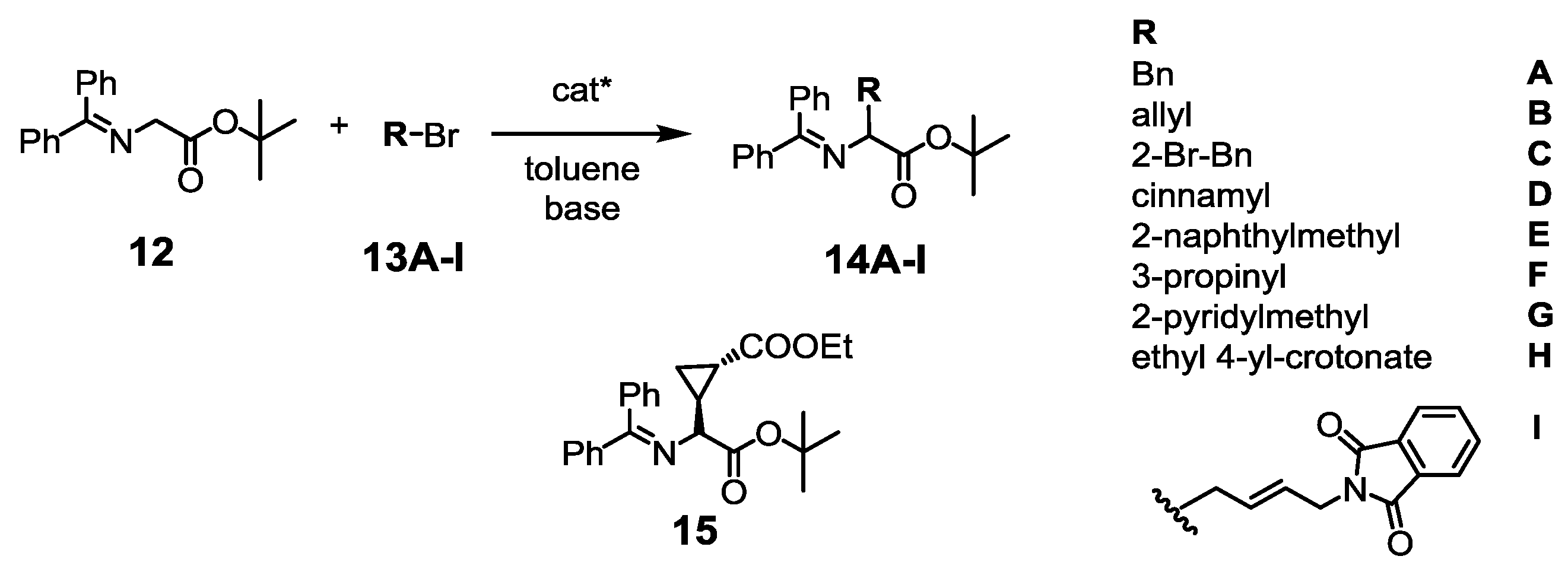 Molecules 24 03844 sch002