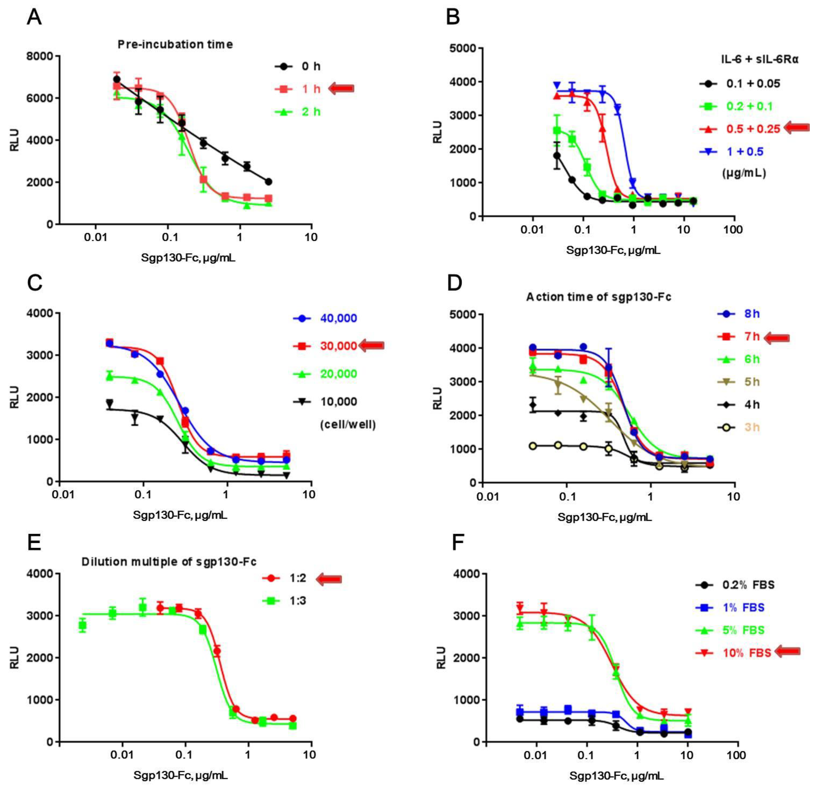 Molecules 24 03845 g002