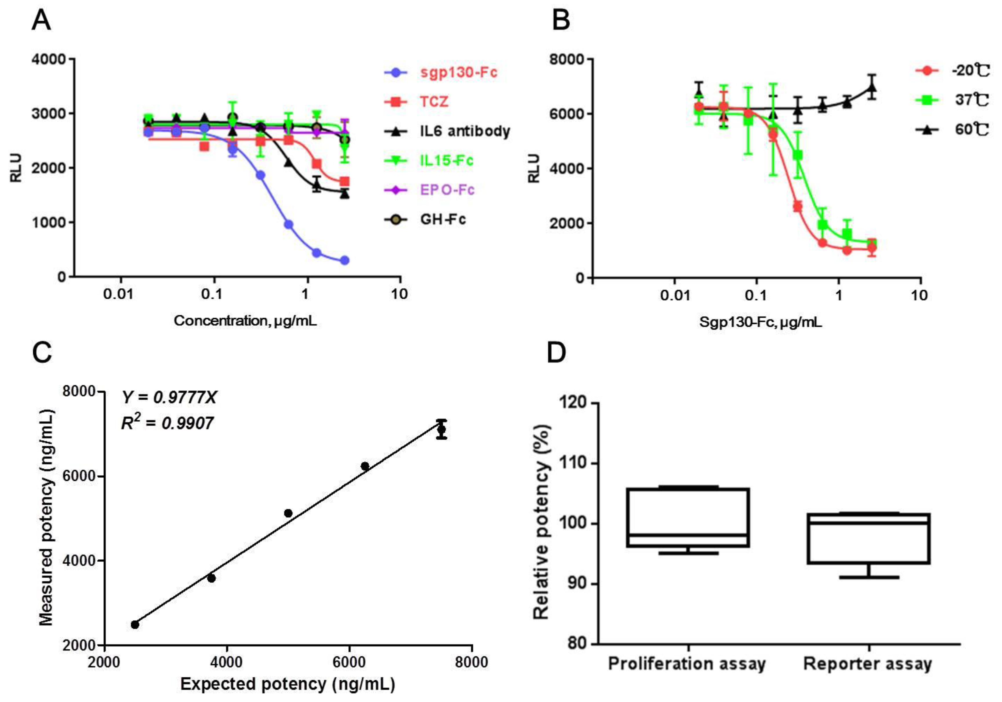 Molecules 24 03845 g003