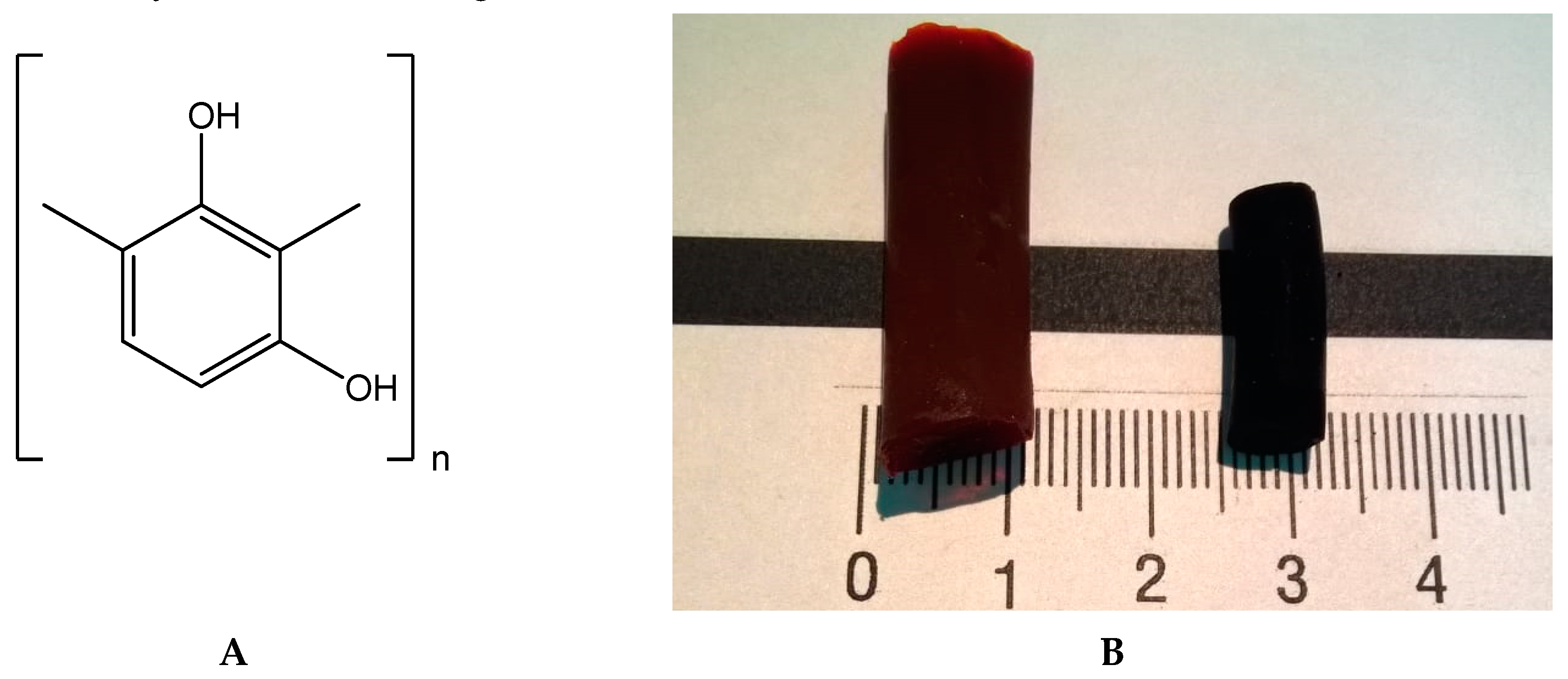 Molecules 24 03847 g001 Molecules 24 03847 g001