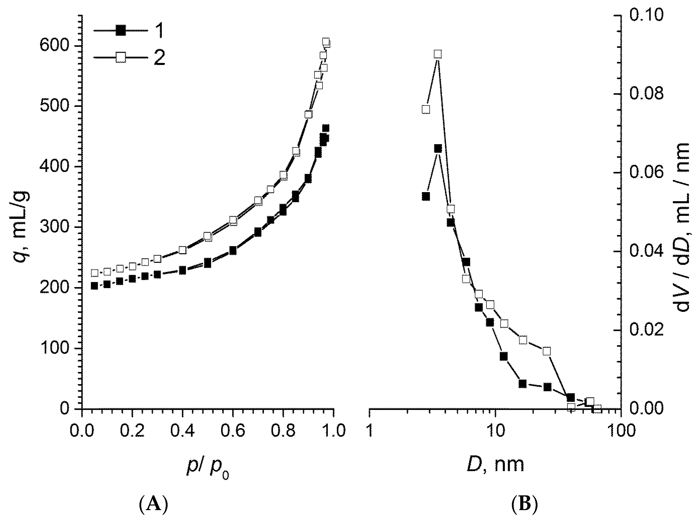 Molecules 24 03847 g002 Molecules 24 03847 g002