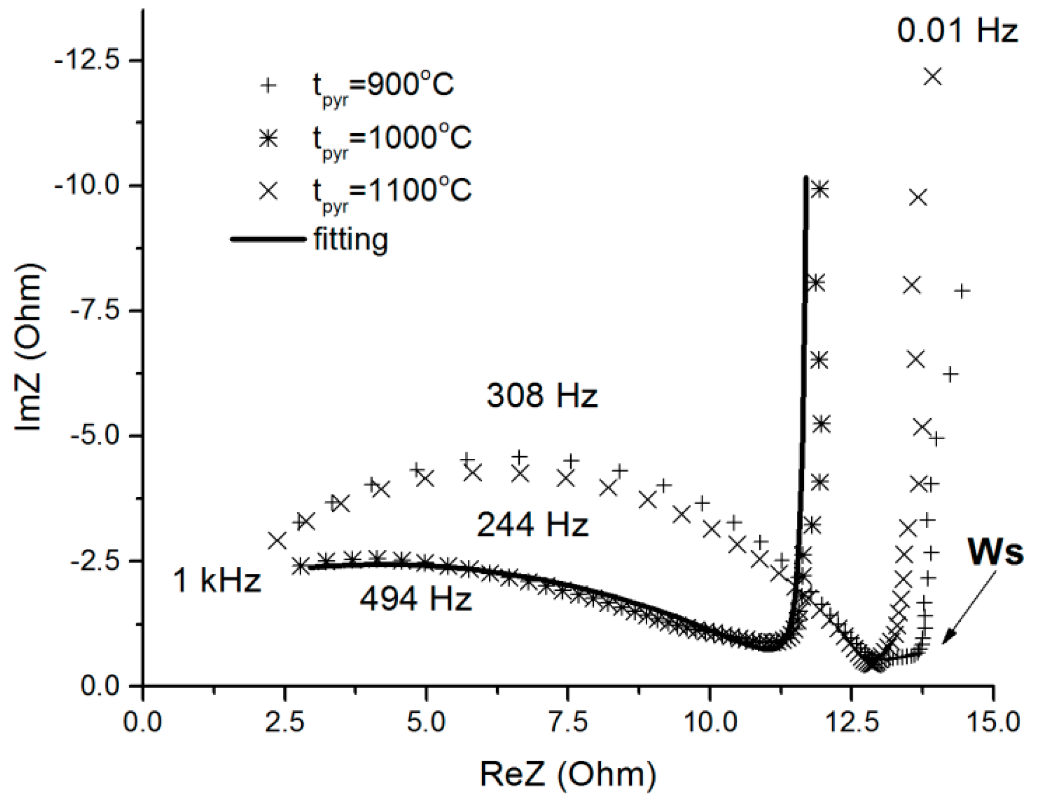 Molecules 24 03847 g006 Molecules 24 03847 g006