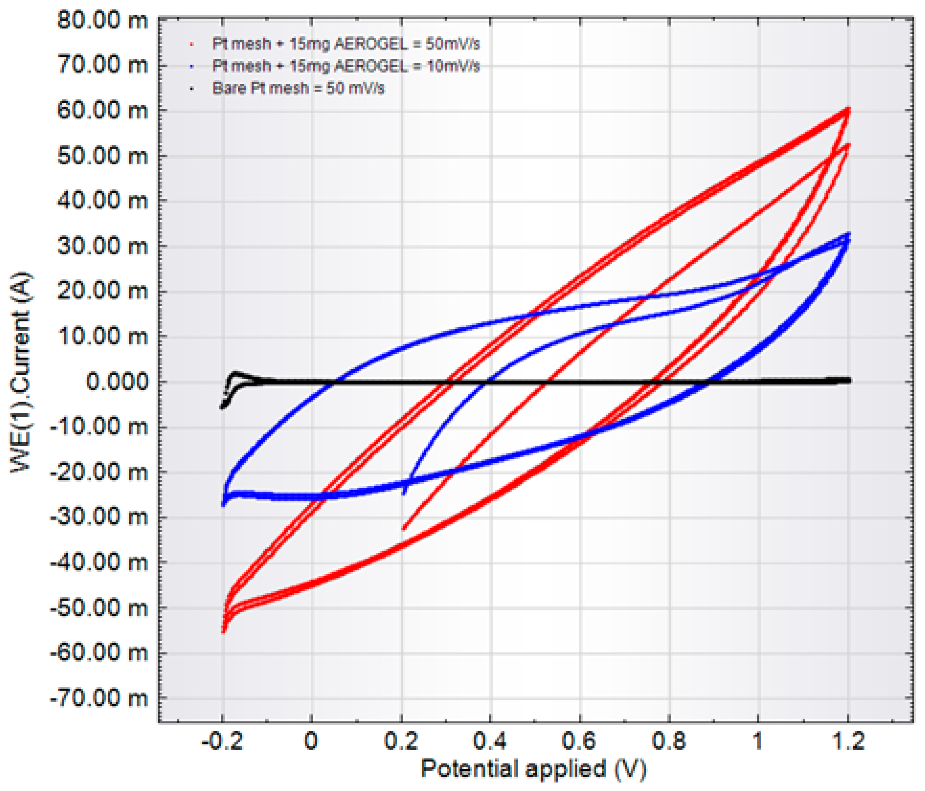 Molecules 24 03847 g007 Molecules 24 03847 g007