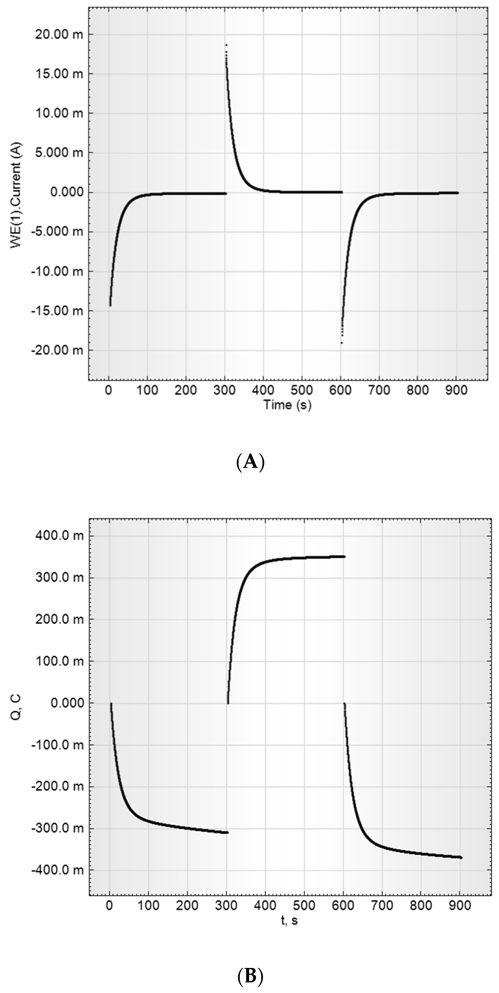 Molecules 24 03847 g008 Molecules 24 03847 g008