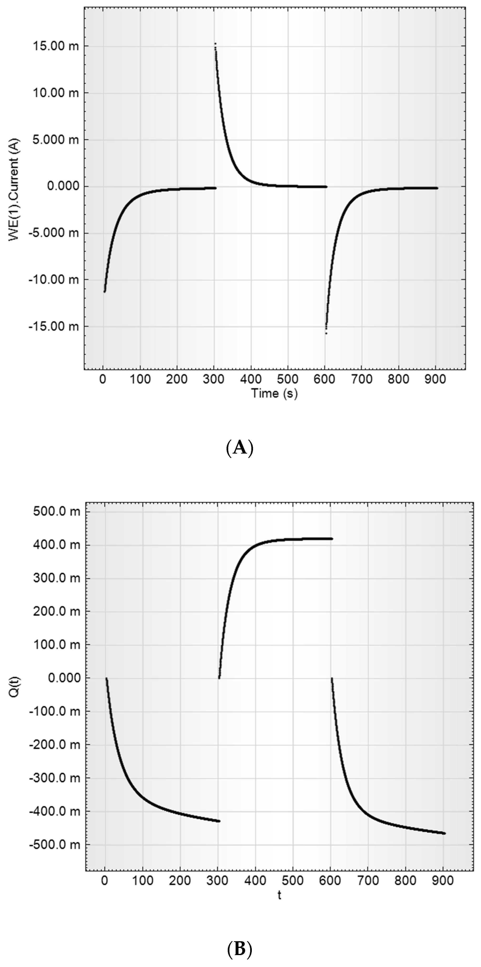 Molecules 24 03847 g009 Molecules 24 03847 g009