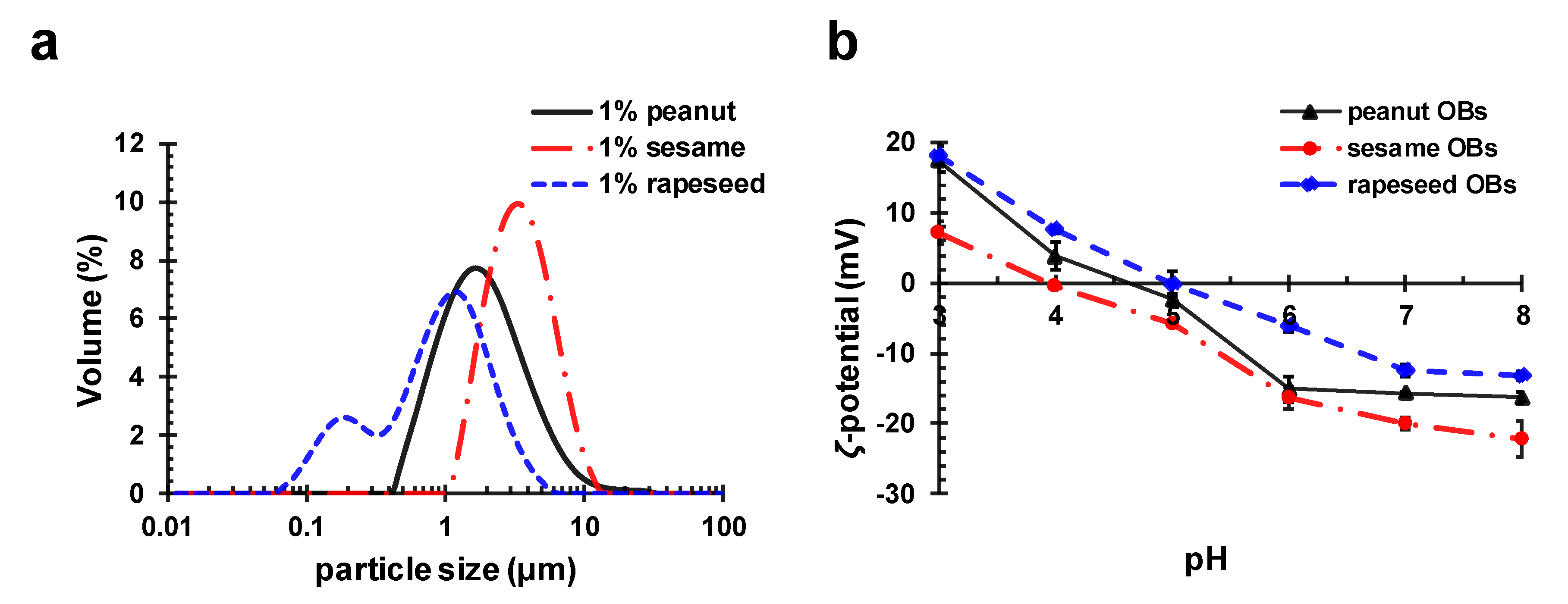 Molecules 24 03856 g003 Molecules 24 03856 g003