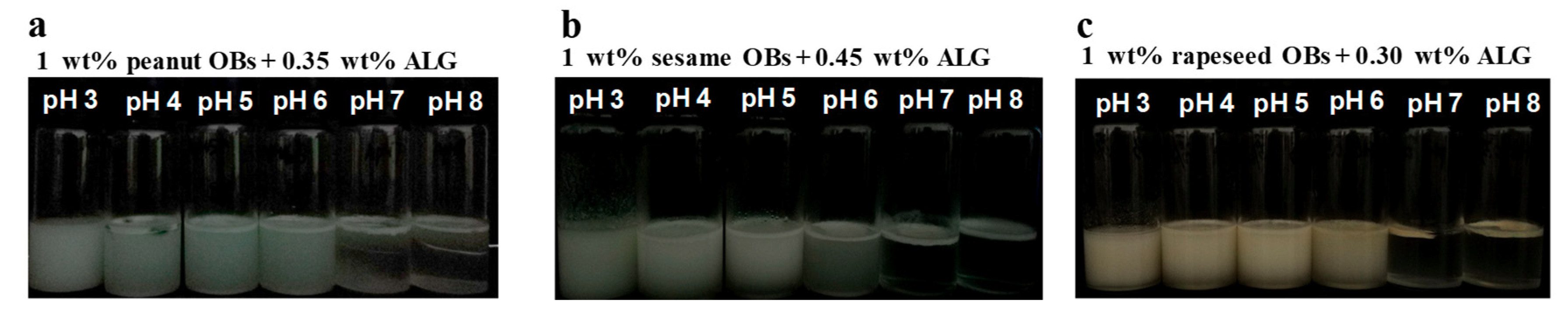Molecules 24 03856 g004 Molecules 24 03856 g004