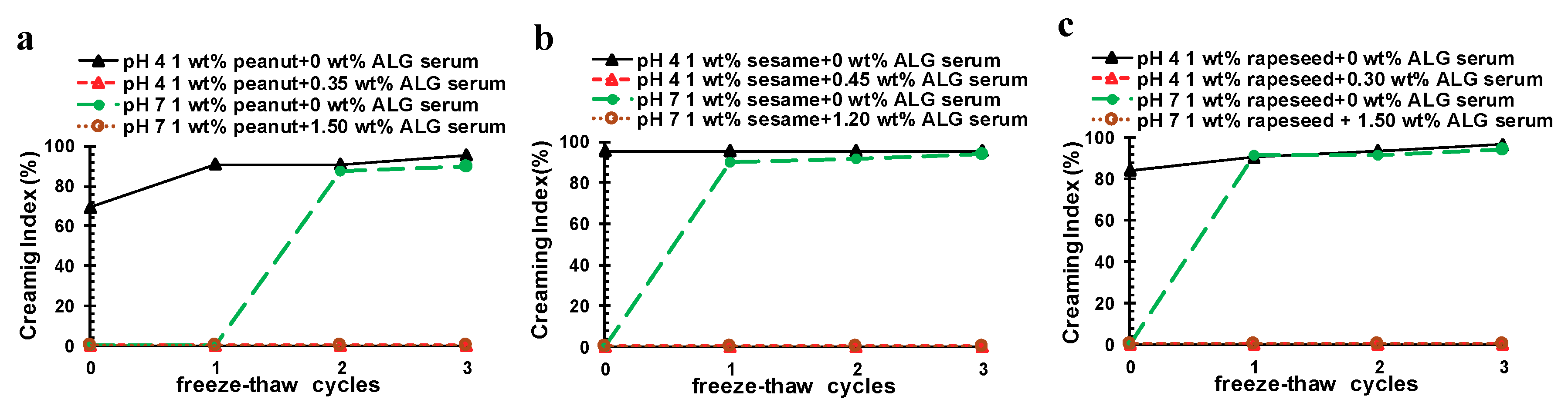 Molecules 24 03856 g010 Molecules 24 03856 g010