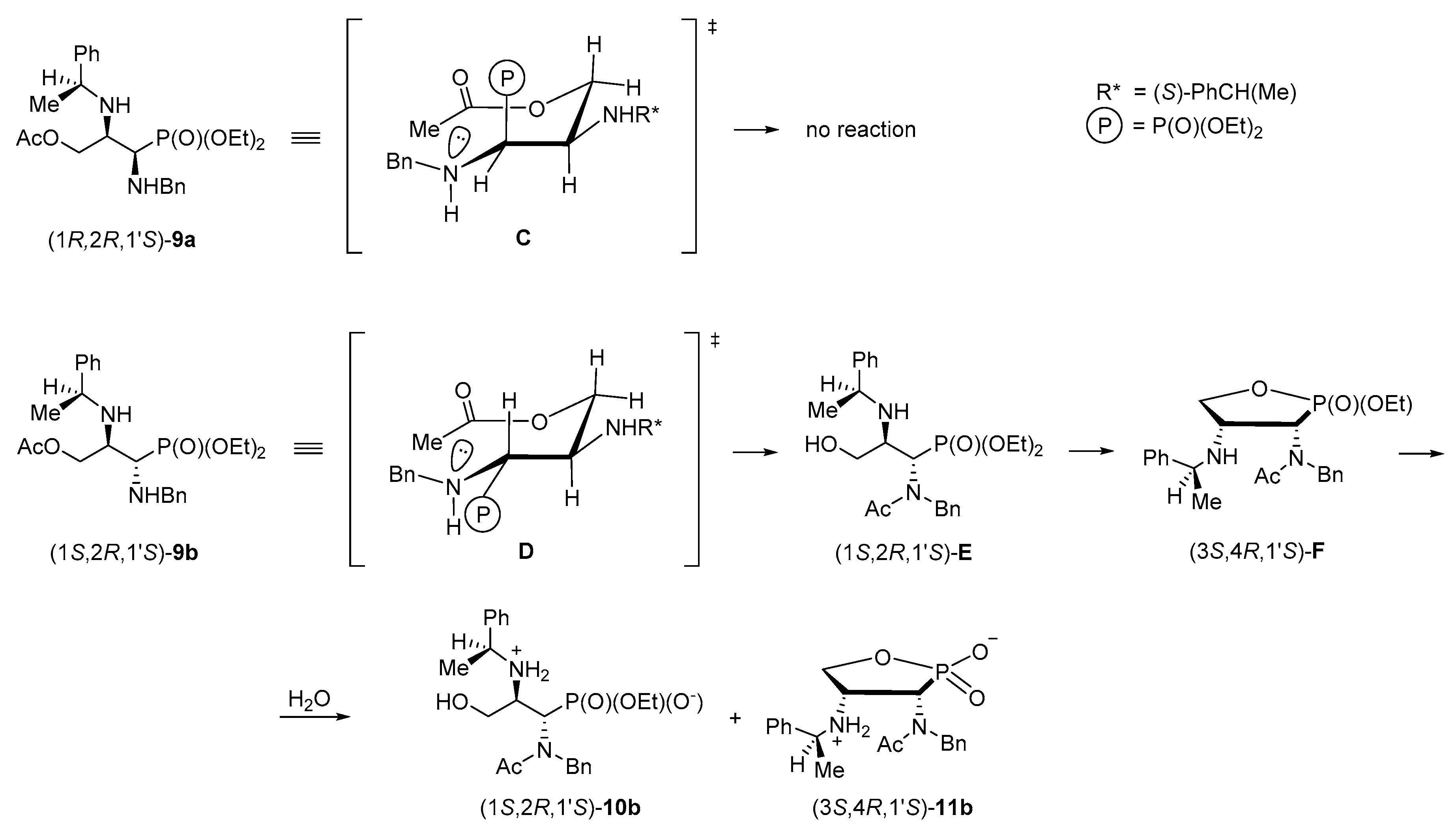 Molecules 24 03857 sch011 550