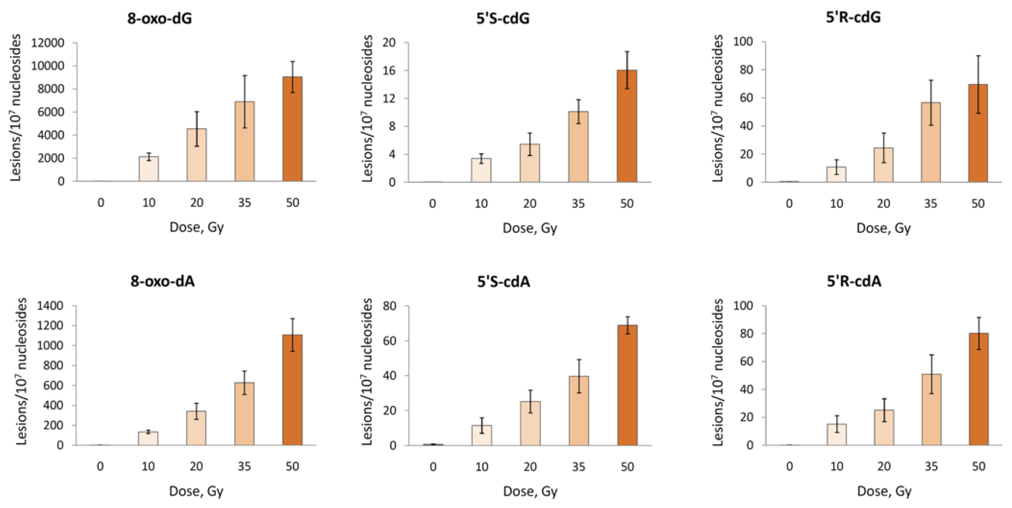 Molecules 24 03860 g008 Molecules 24 03860 g008