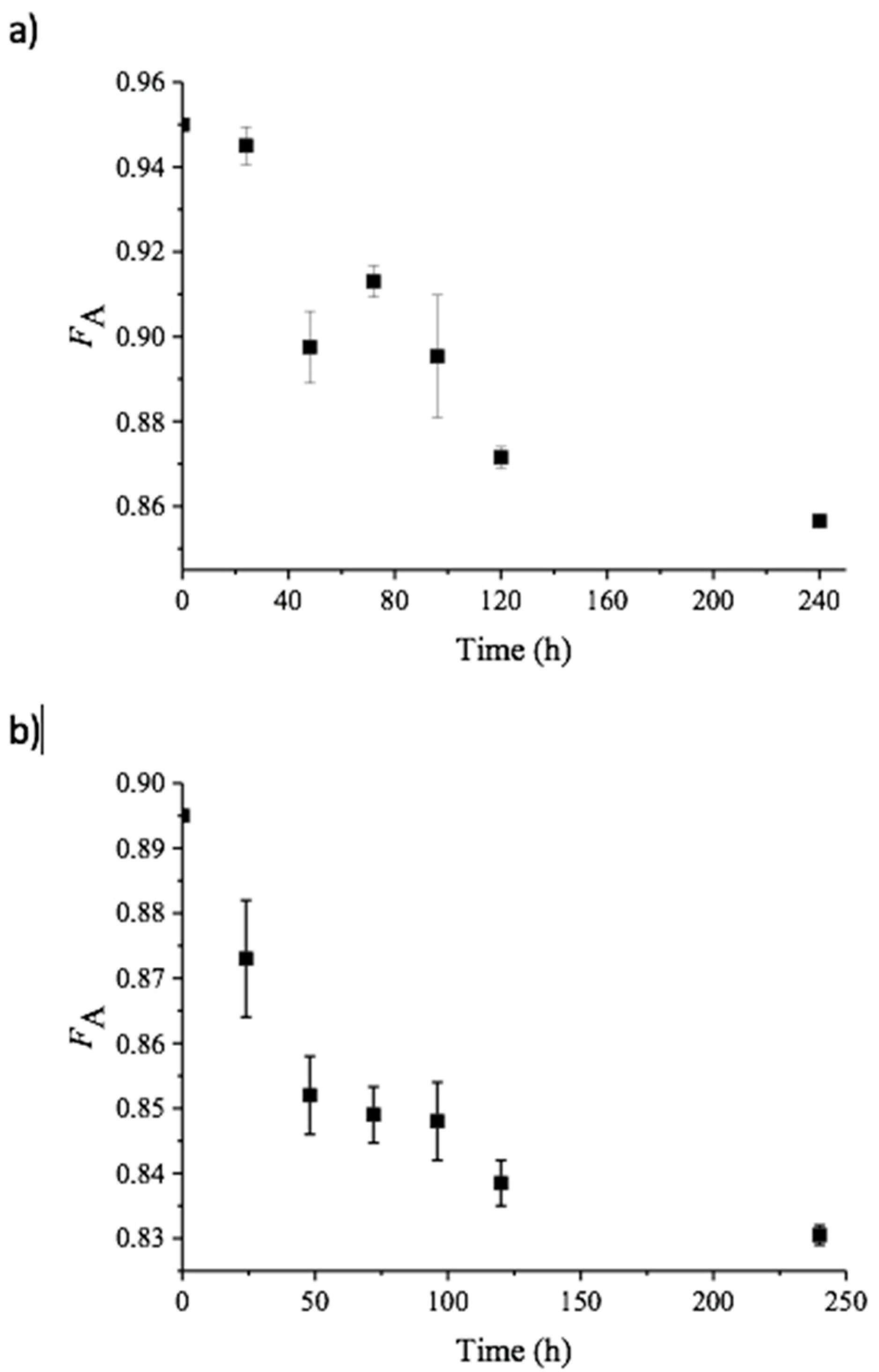 Molecules 24 03862 g002 Molecules 24 03862 g002