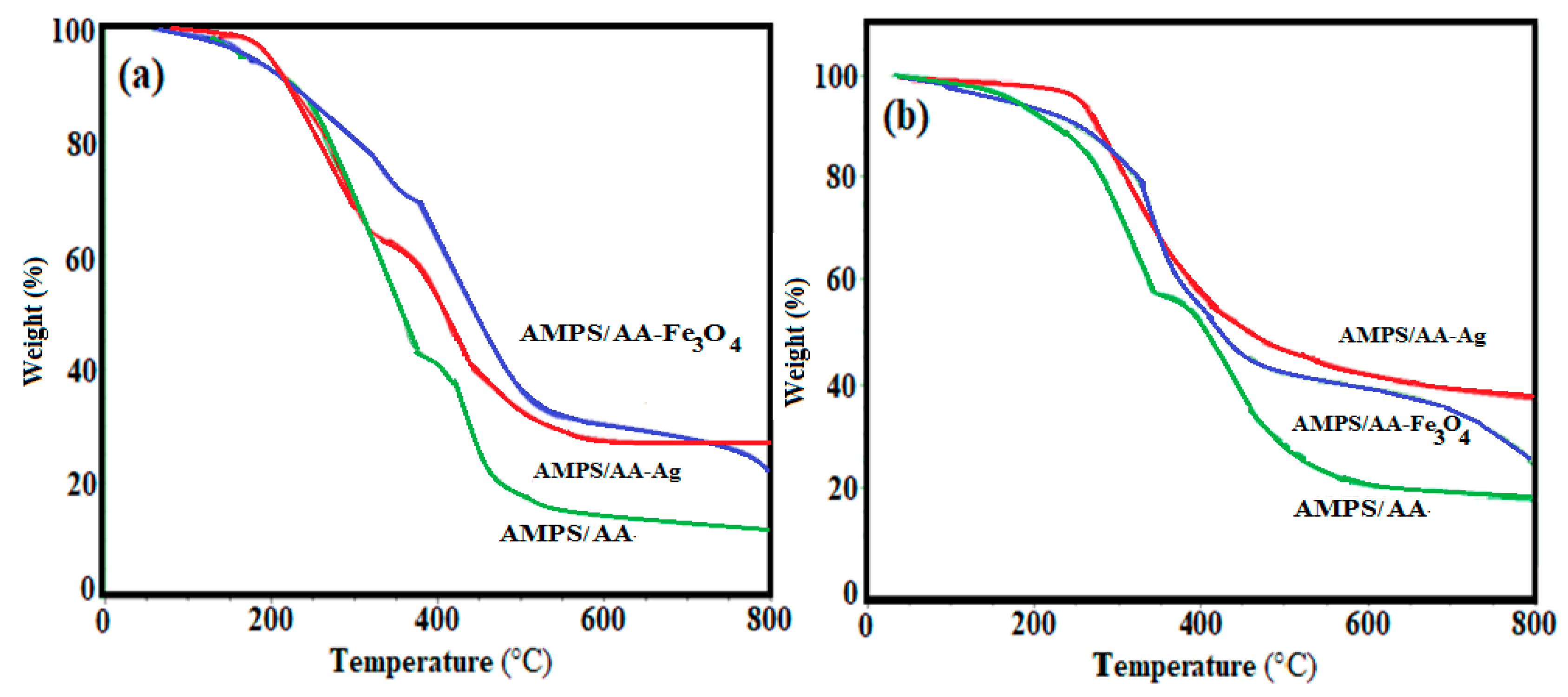 Molecules 24 03867 g003 Molecules 24 03867 g003