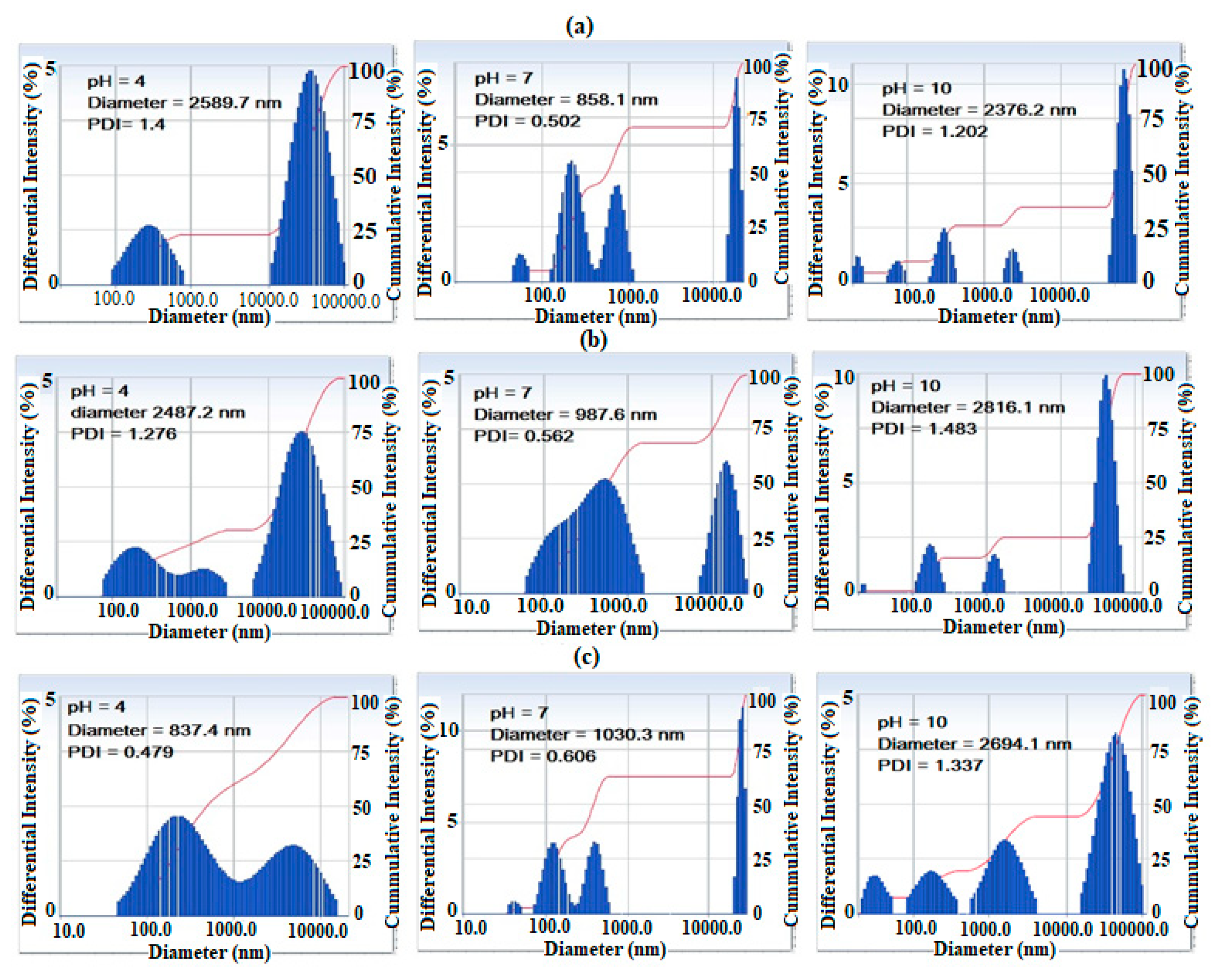 Molecules 24 03867 g005 Molecules 24 03867 g005