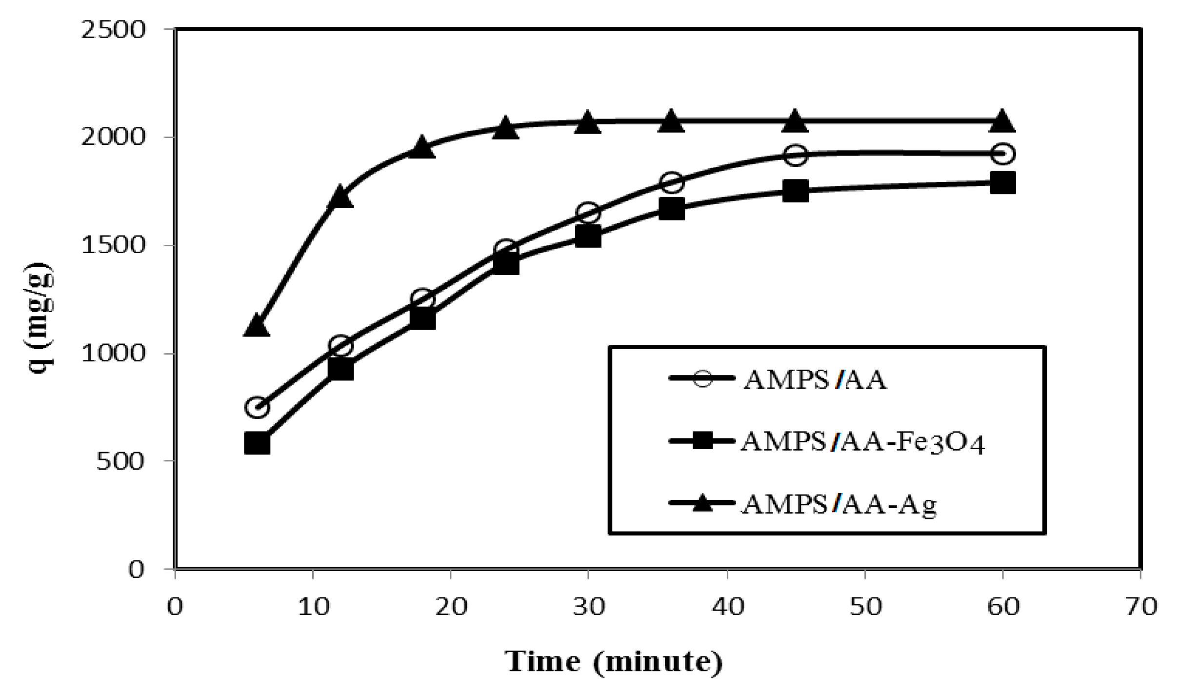 Molecules 24 03867 g008 Molecules 24 03867 g008
