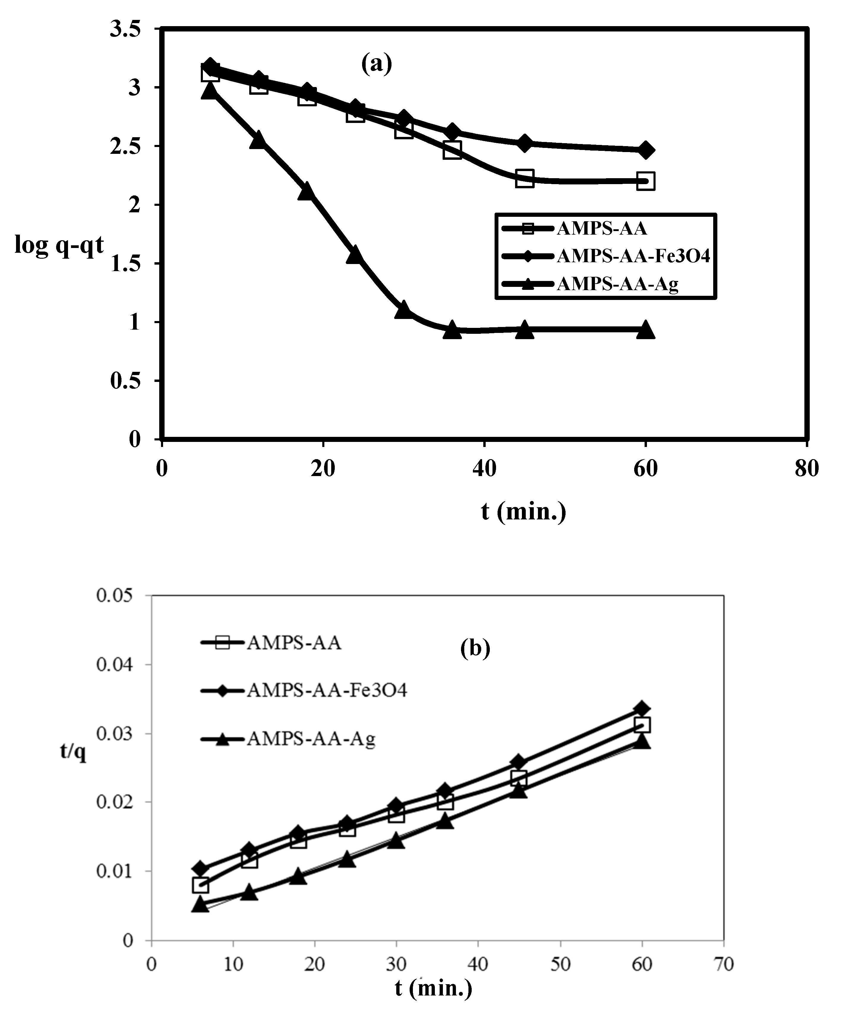 Molecules 24 03867 g010 Molecules 24 03867 g010