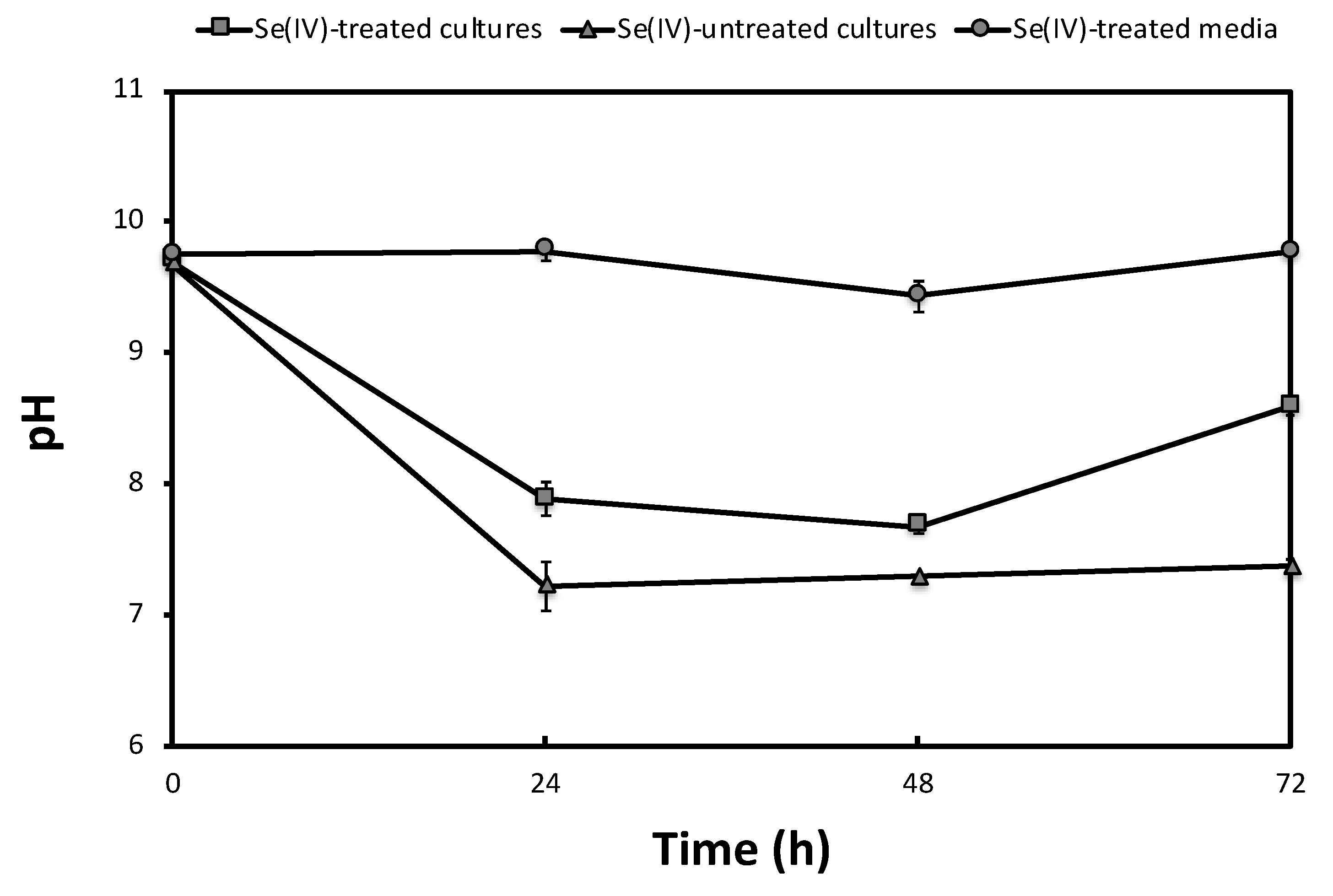 Molecules 24 03868 g004