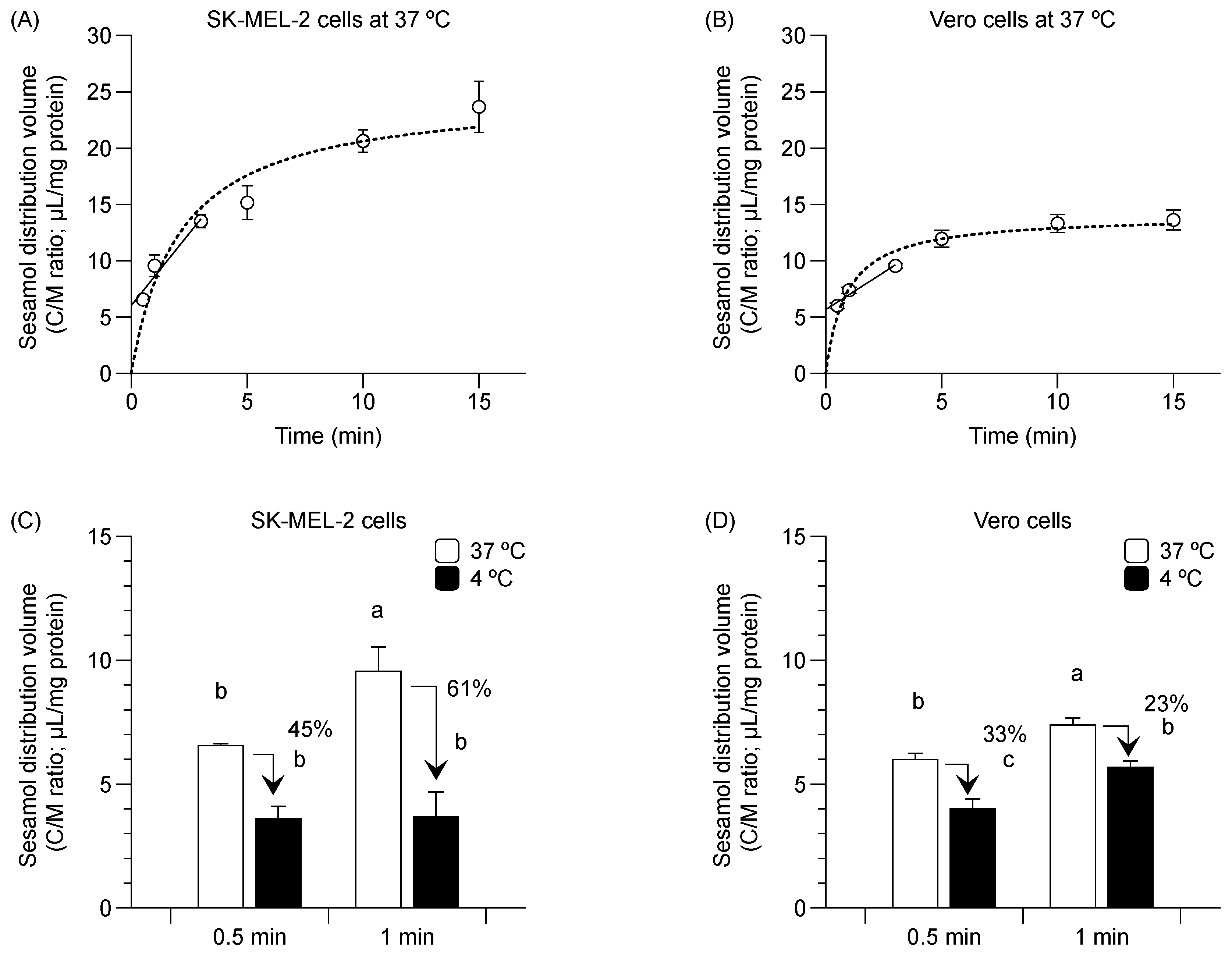 Molecules 24 03869 g001 Molecules 24 03869 g001