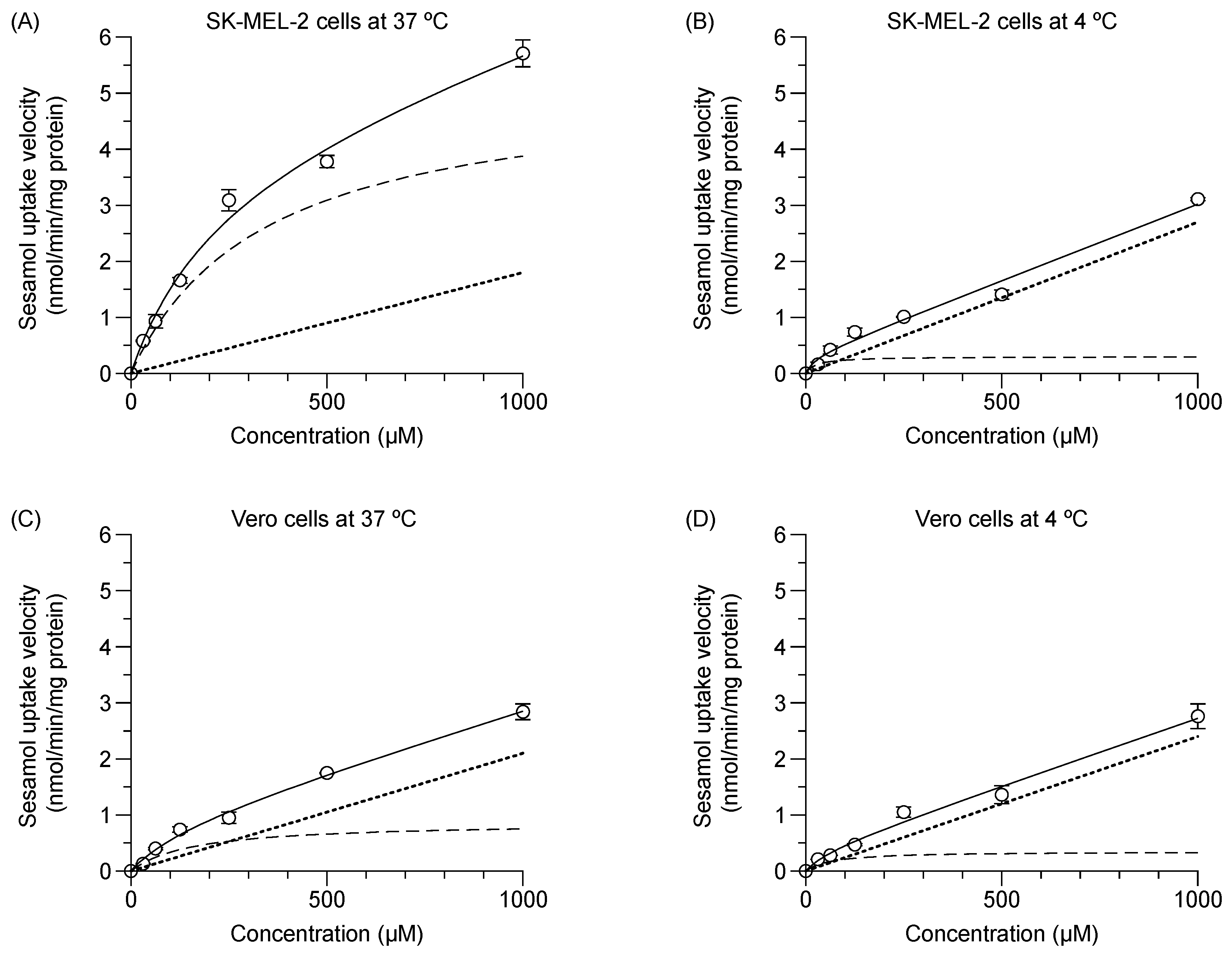 Molecules 24 03869 g002 Molecules 24 03869 g002
