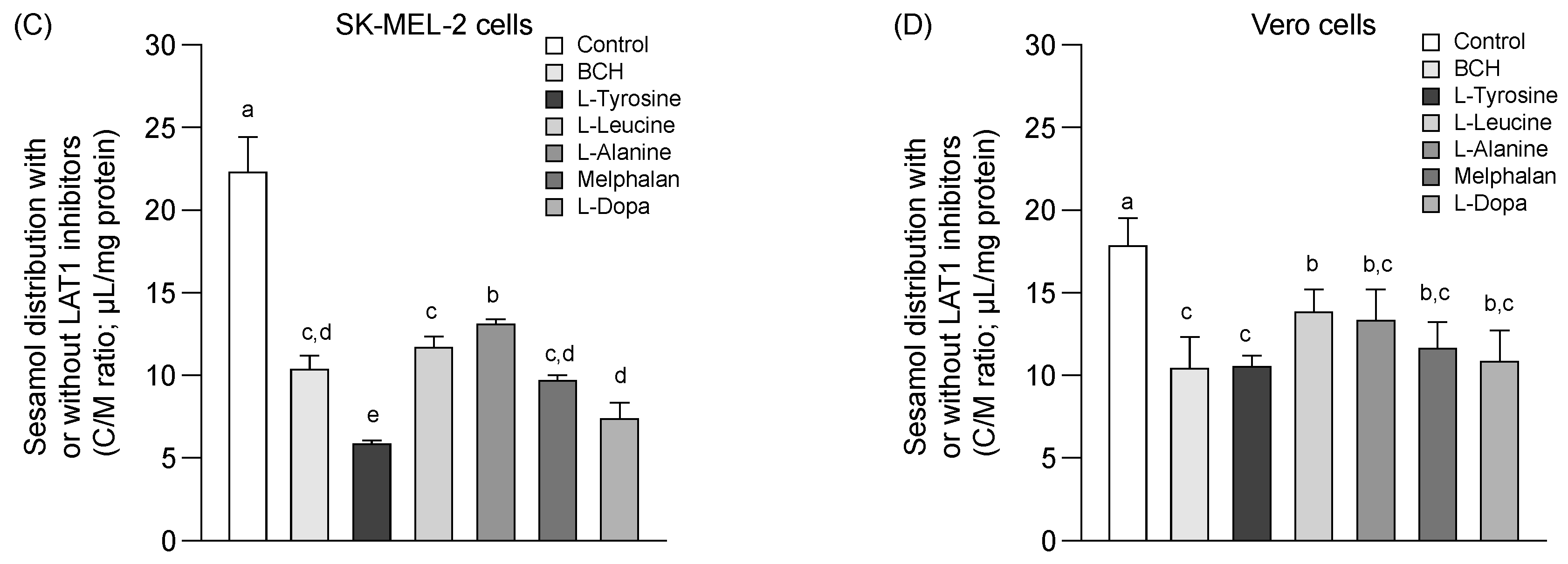 Molecules 24 03869 g003b Molecules 24 03869 g003b