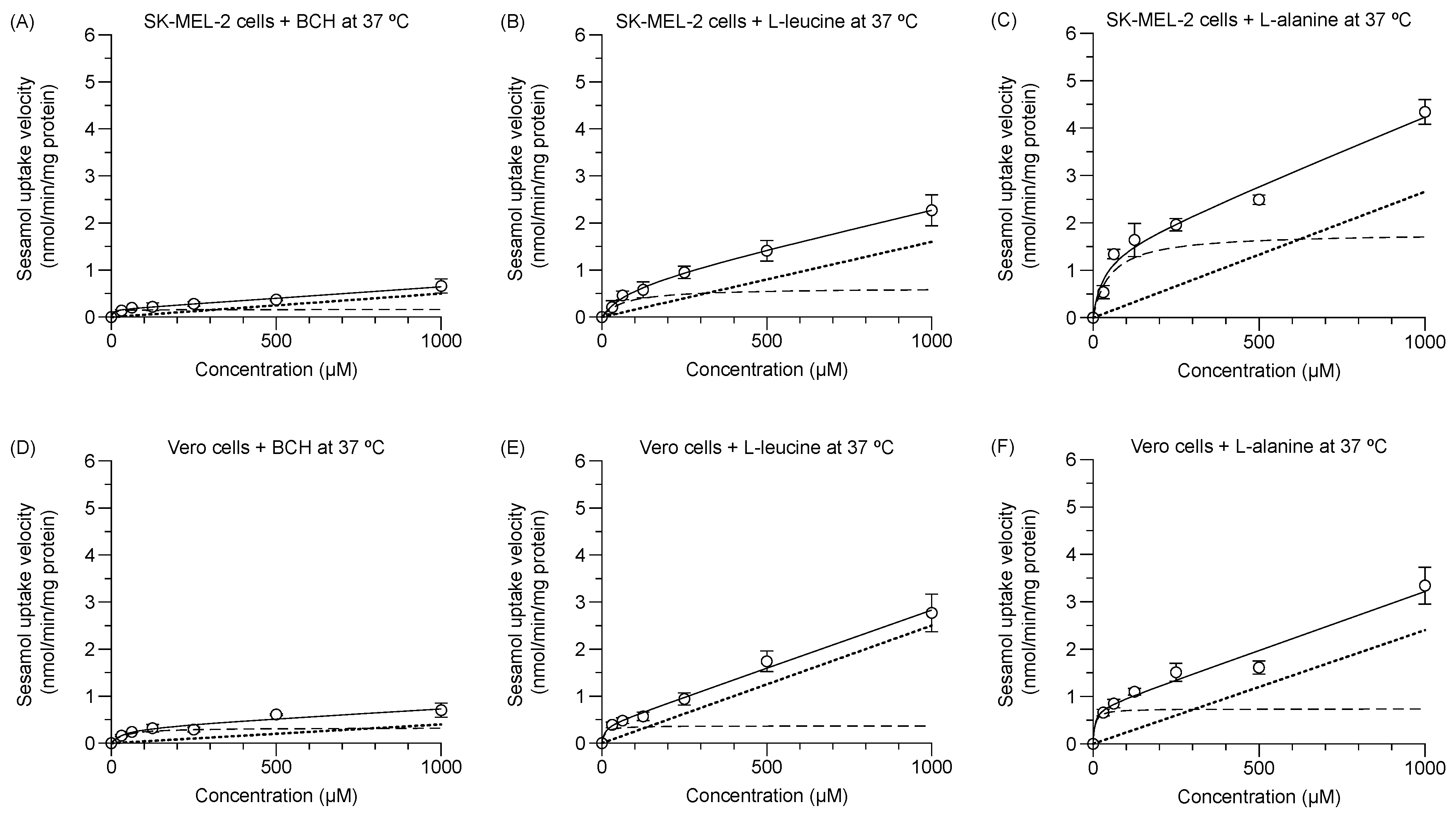 Molecules 24 03869 g004 Molecules 24 03869 g004