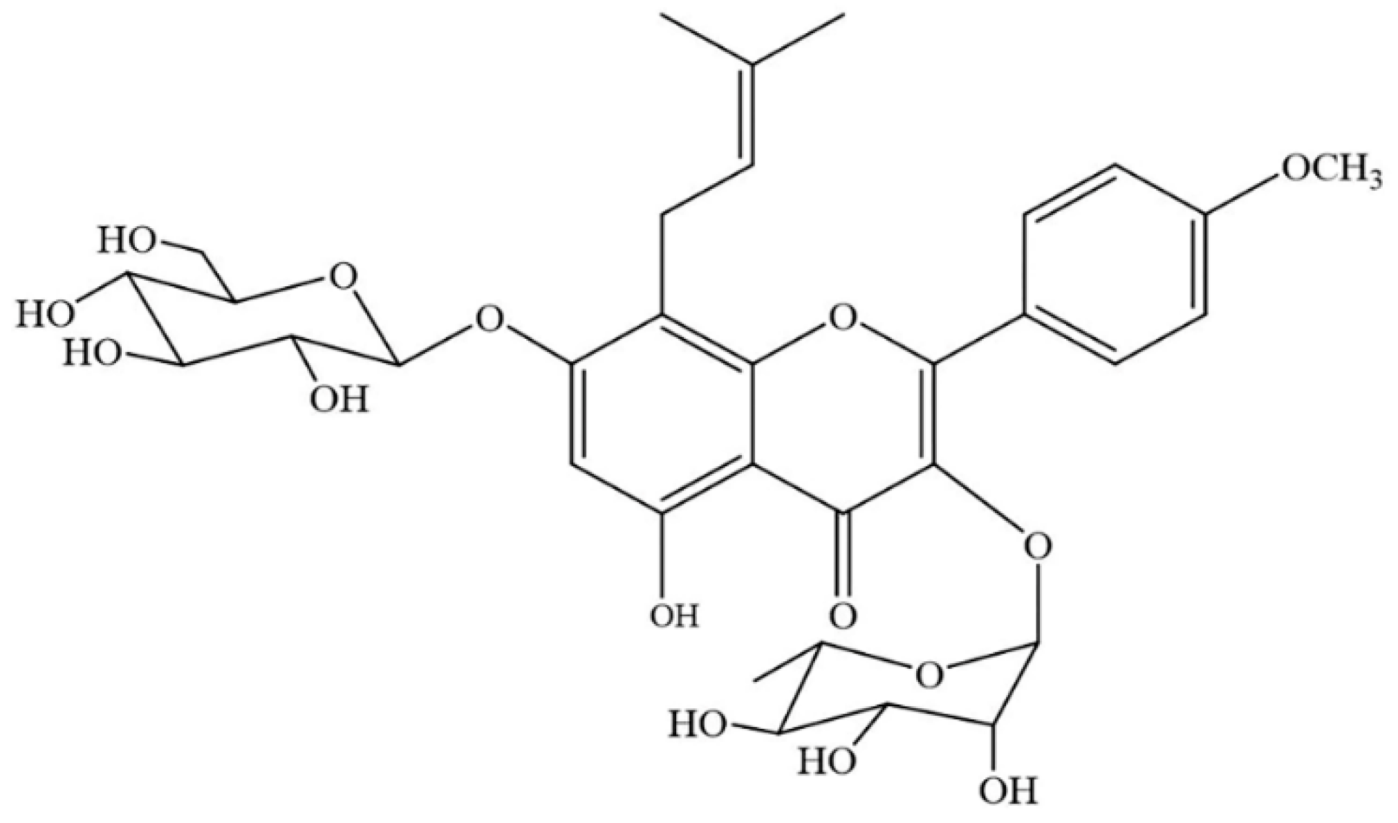 Molecules 24 03875 g001