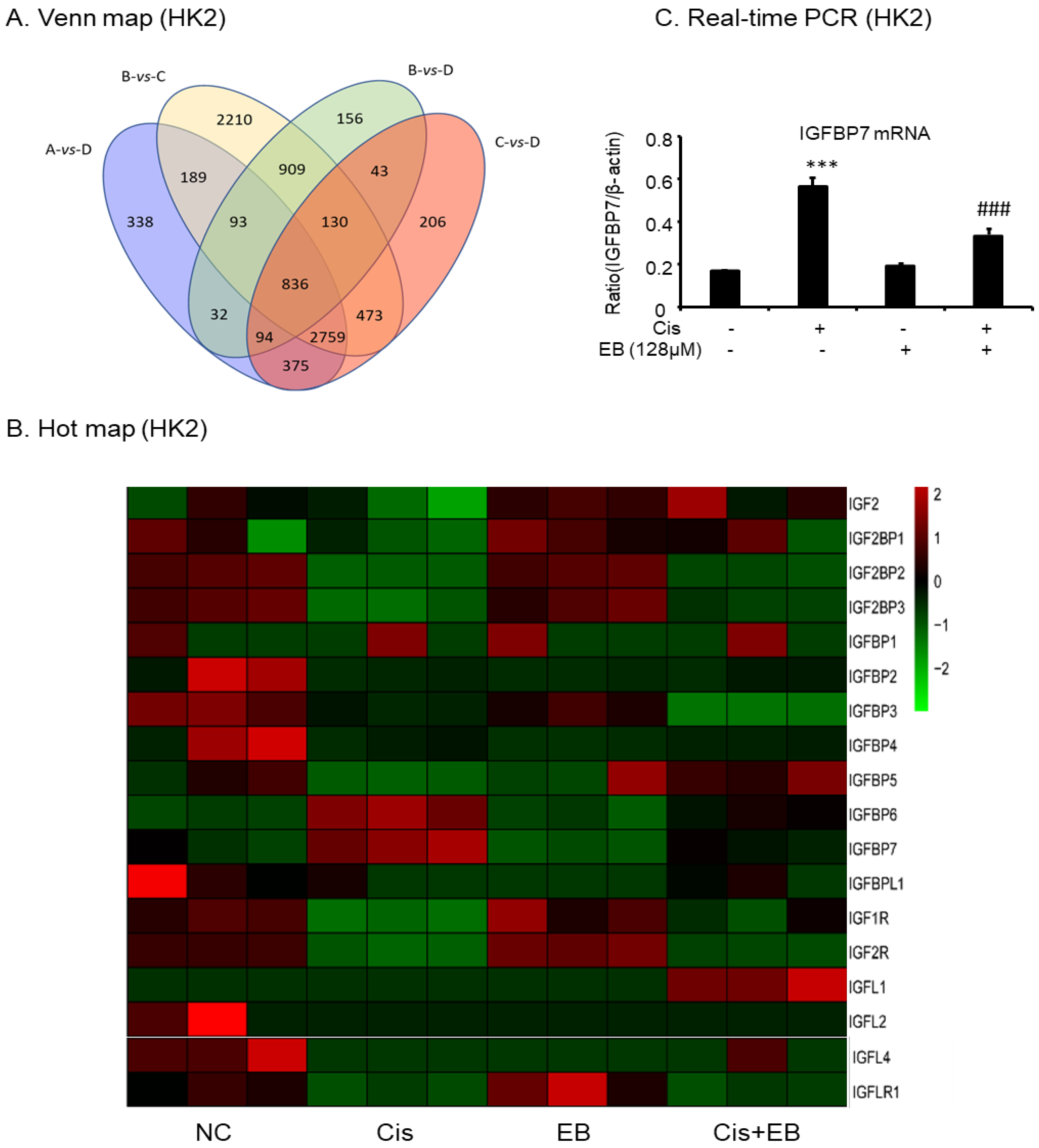 Molecules 24 03876 g007