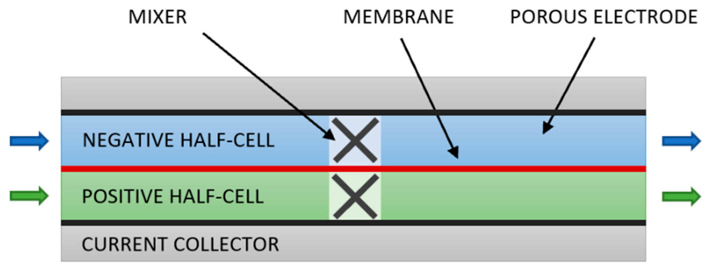 Molecules 24 03877 g001