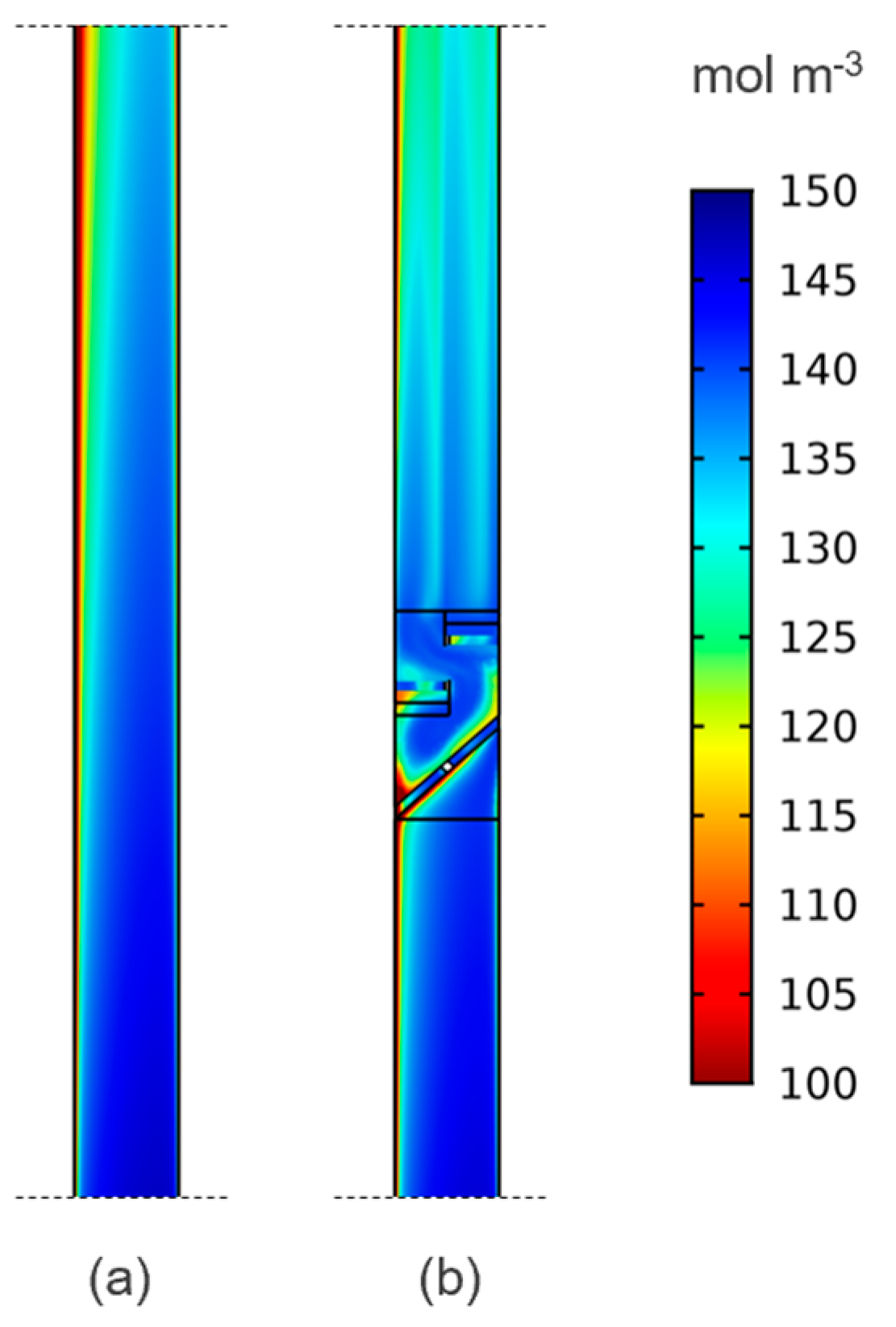 Molecules 24 03877 g003