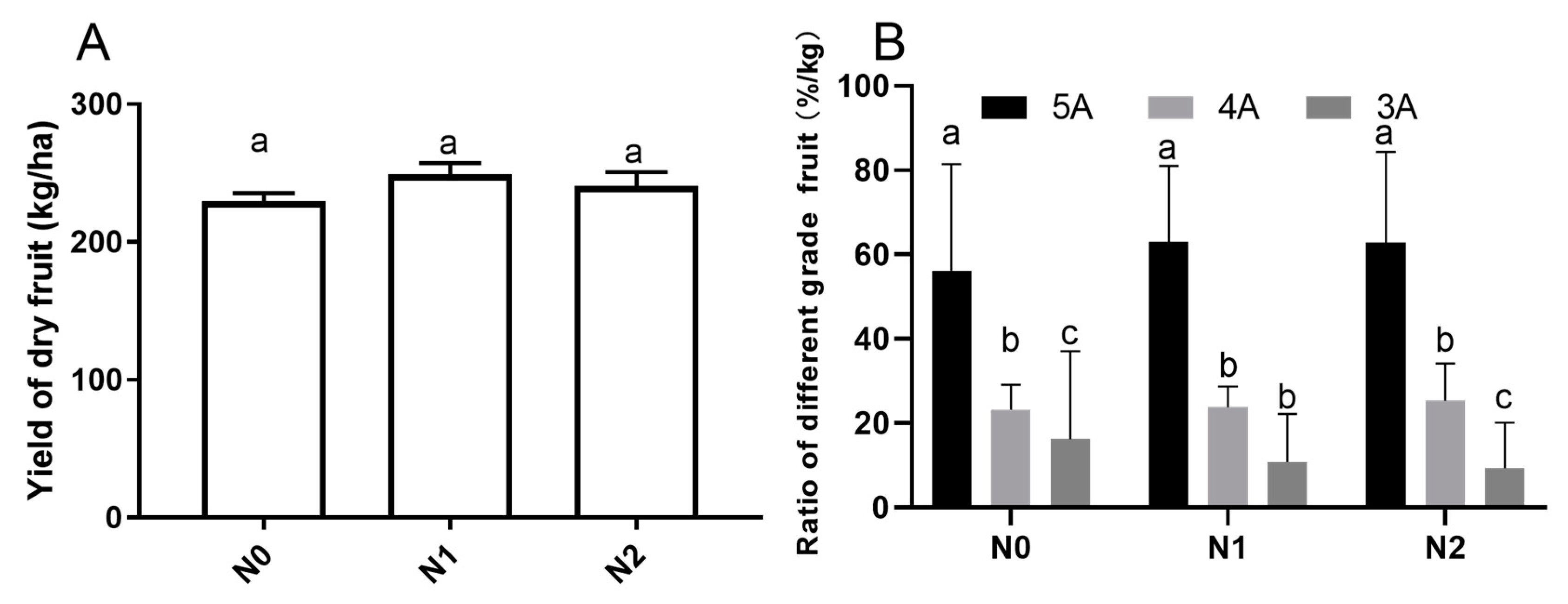 Molecules 24 03879 g001 Molecules 24 03879 g001