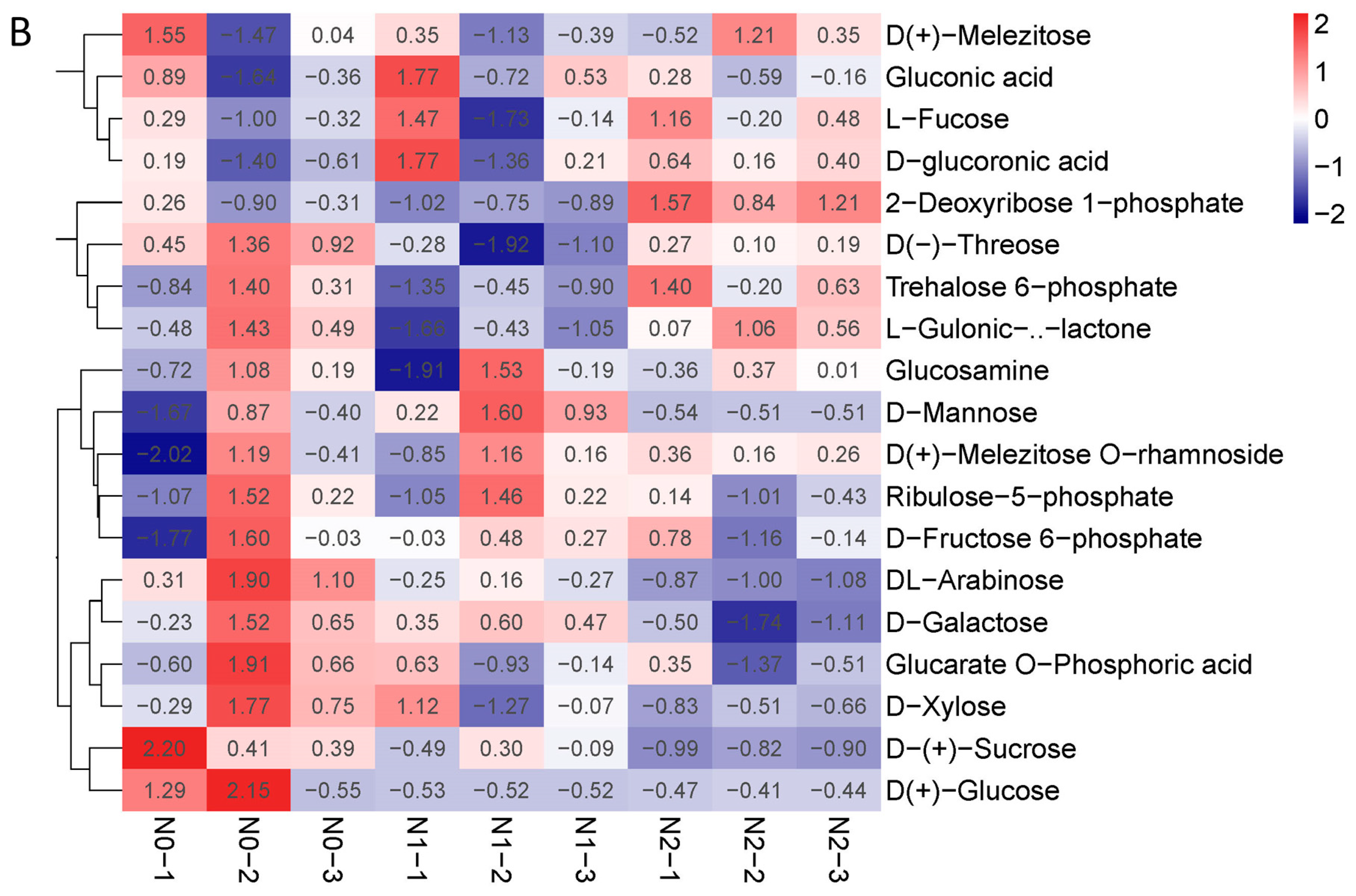 Molecules 24 03879 g003b Molecules 24 03879 g003b
